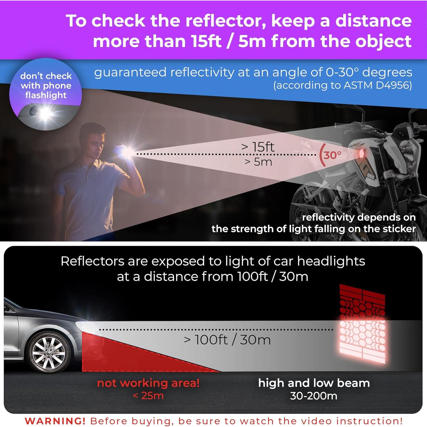 Calcomanías Reflectantes LOOM para Bicicletas 18pc Azul