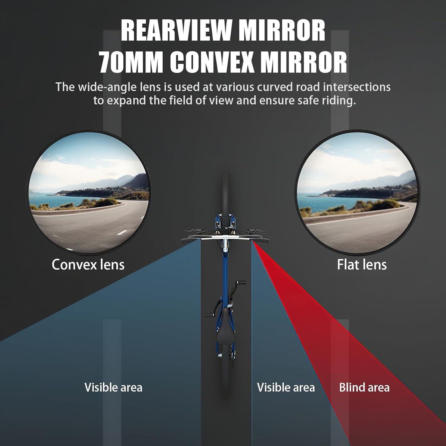 Espejos Retrovisores de Bicicleta TAGVO 360° Ajustables HD (2 PCS)