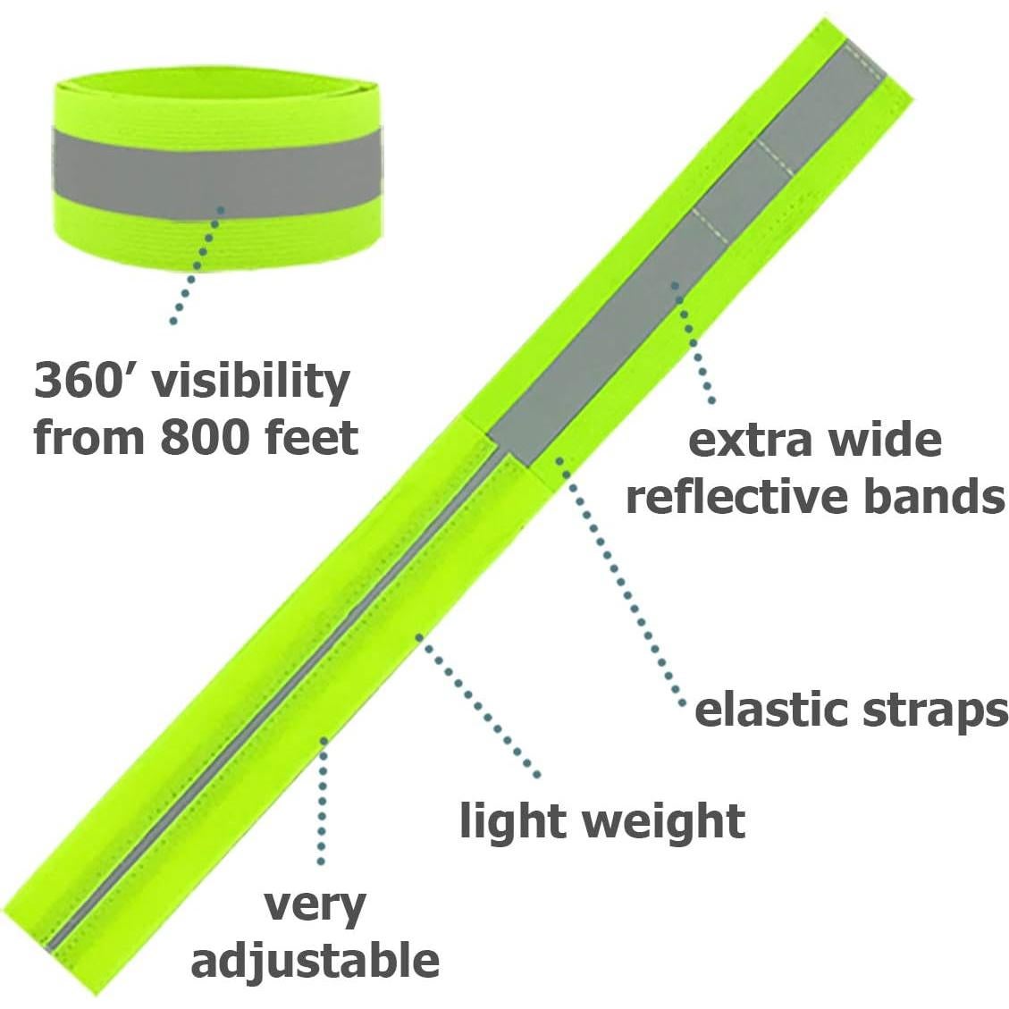 Bandas Reflectantes HiVisible para Correr y Caminar - 2 Unidades