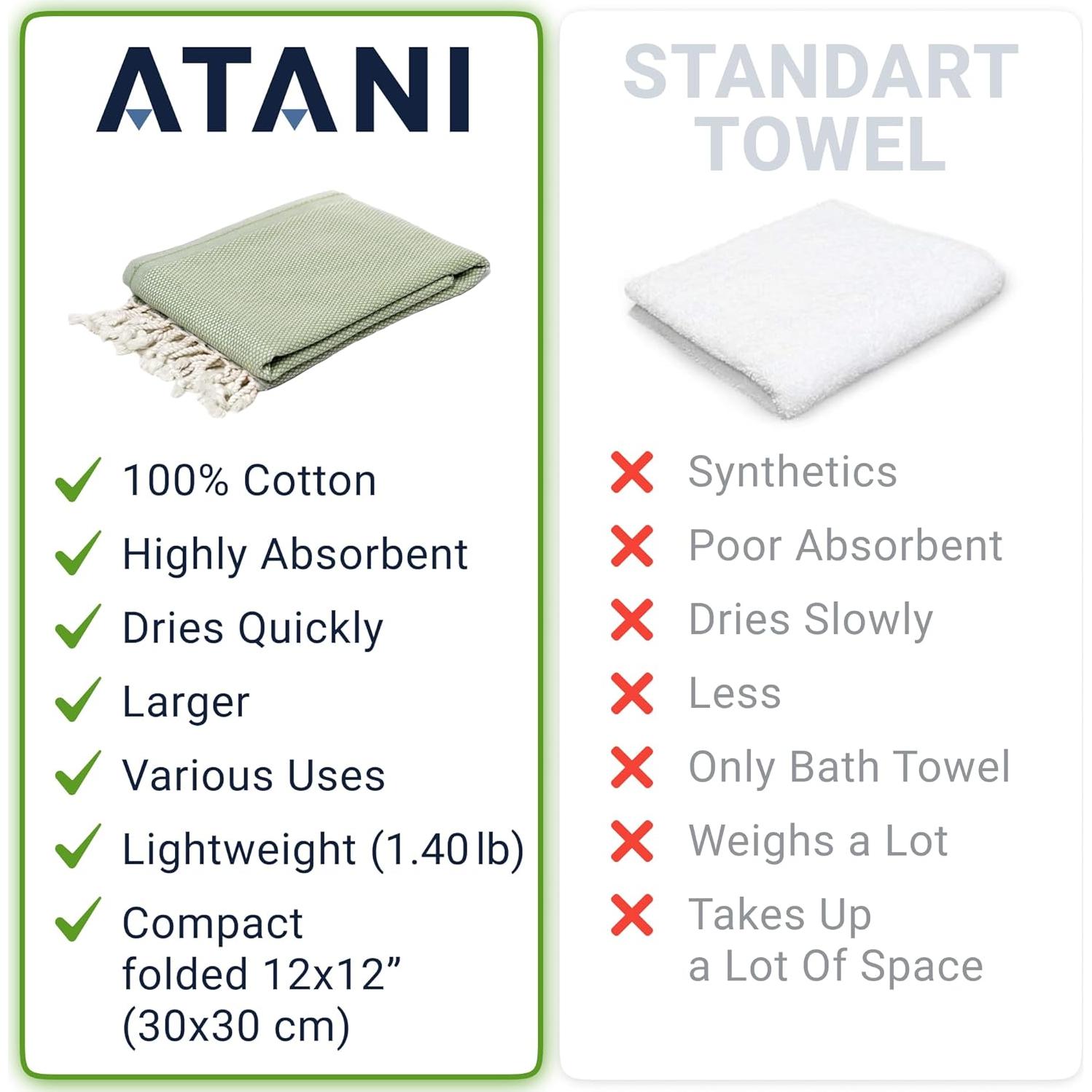 Toalla de Playa Turca ATANI 100% Algodón Verde 178x89 cm con Bolsa