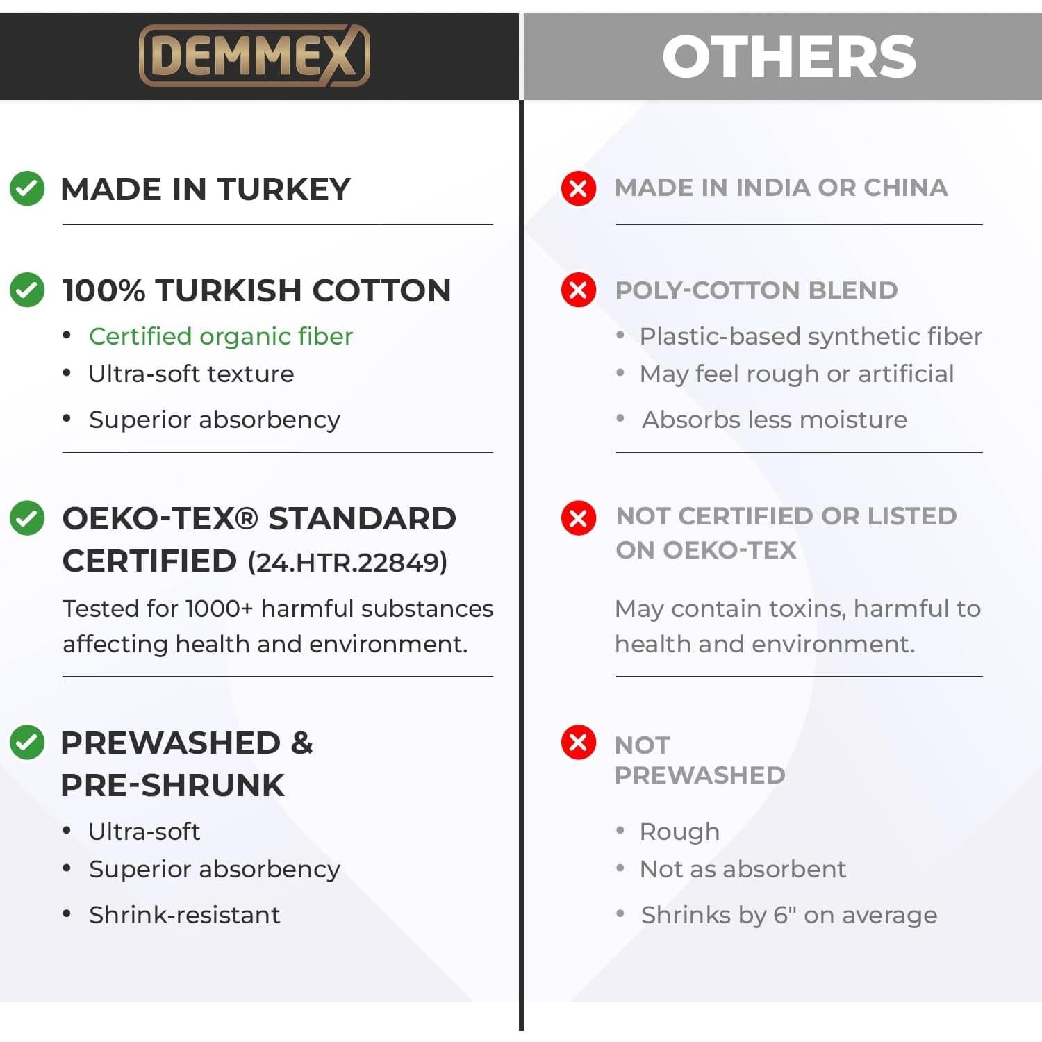 Toalla de Baño Grande DEMMEX de Algodón Turco Orgánico 180x91 cm