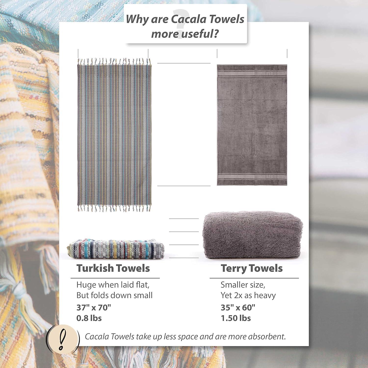 Toalla de Playa Cacala 100% Algodón 94x178cm Secado Rápido