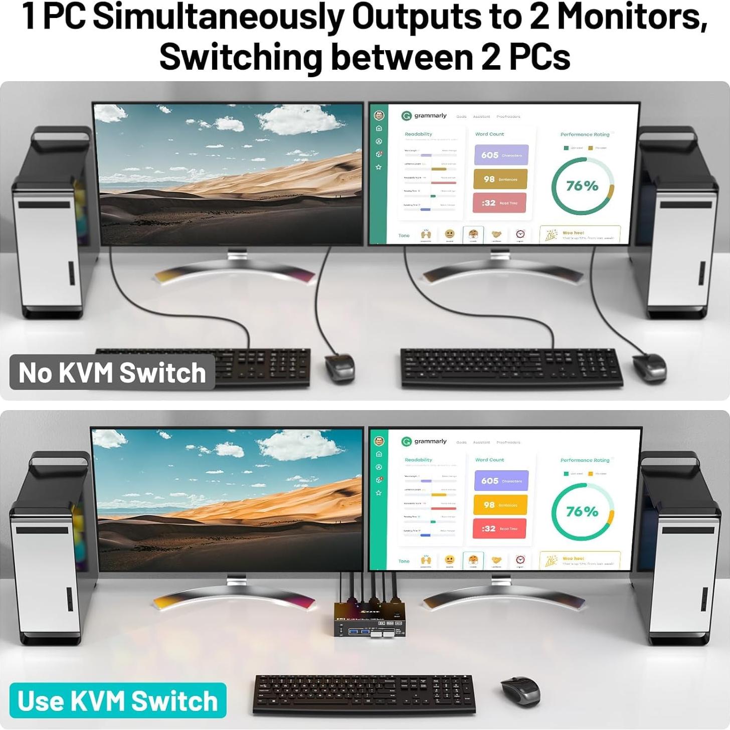 Conmutador KVM Doble Monitor HDMI 4K MLEEDA 2 Puertos USB