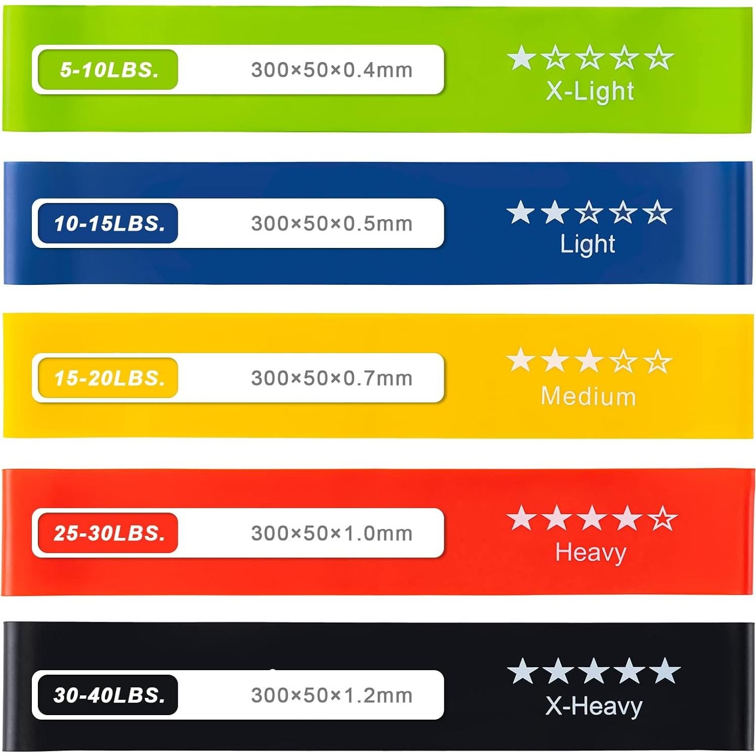 Bandas de Resistencia Honmein 5 Niveles para Fitness en Casa