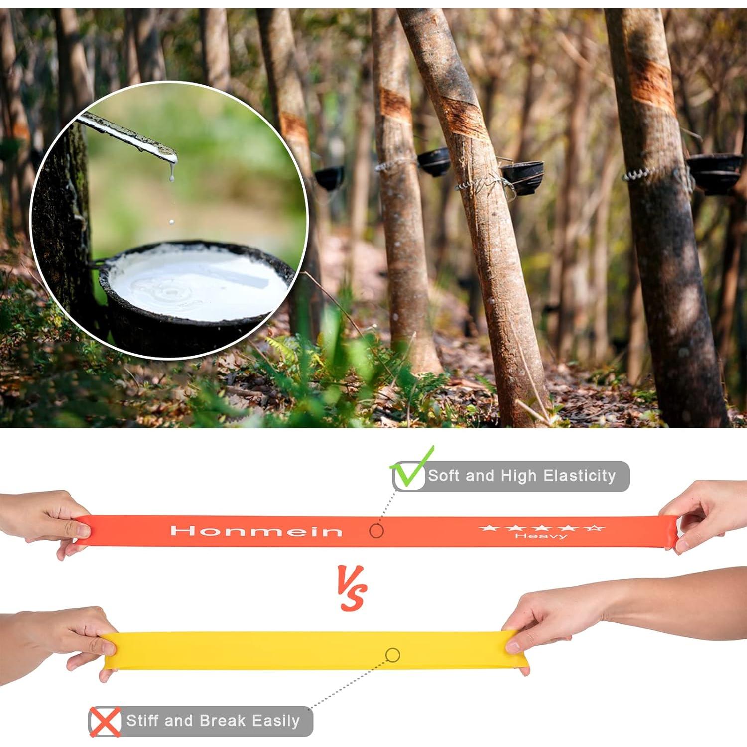 Bandas de Resistencia Honmein 5 Niveles para Fitness en Casa