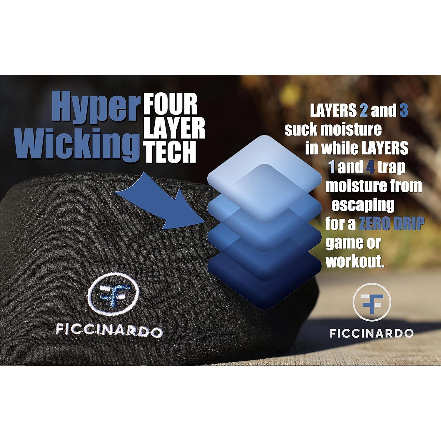 Banda para el sudor Ficcinardo - Alta resistencia - Negra - Talla única