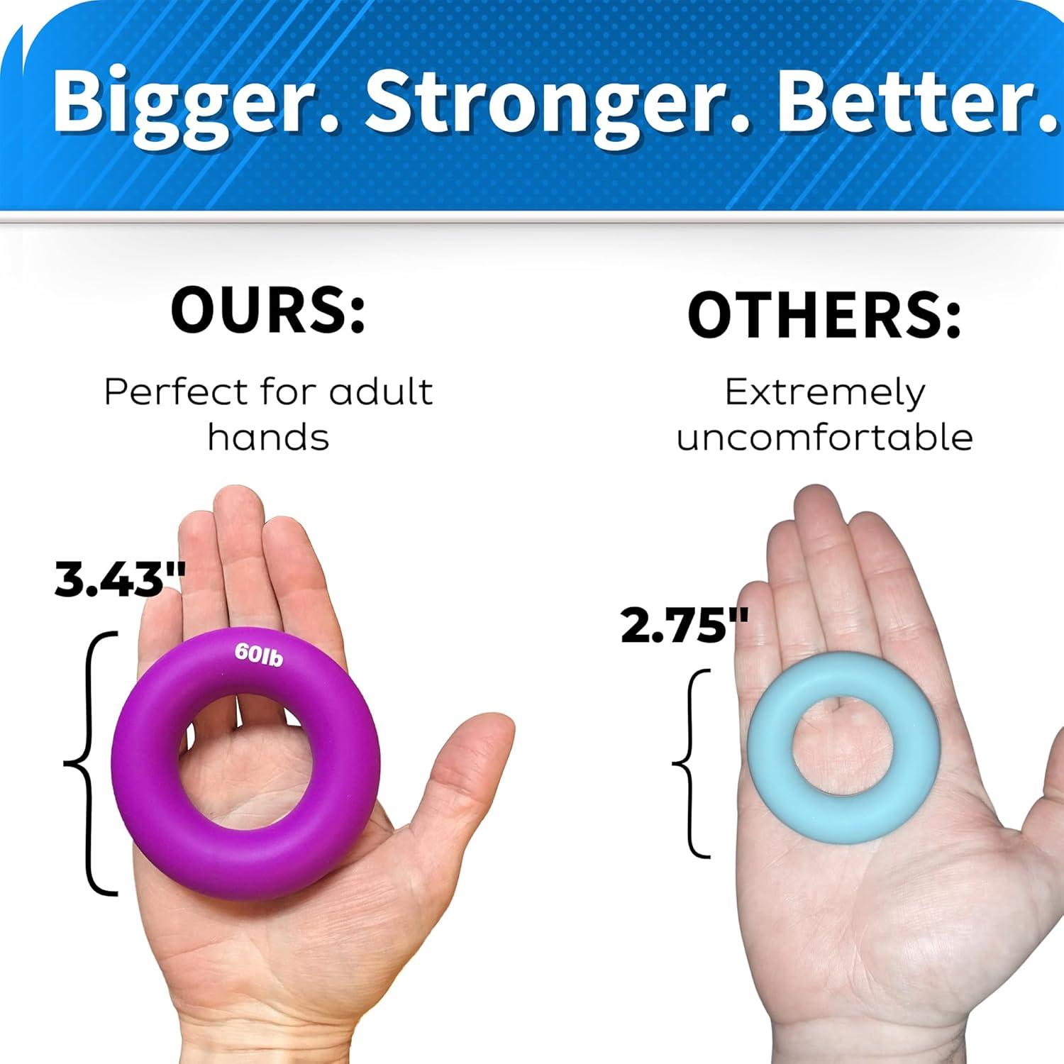 Kit de Entrenador de Fuerza de Agarre LiteButElite 3 en 1