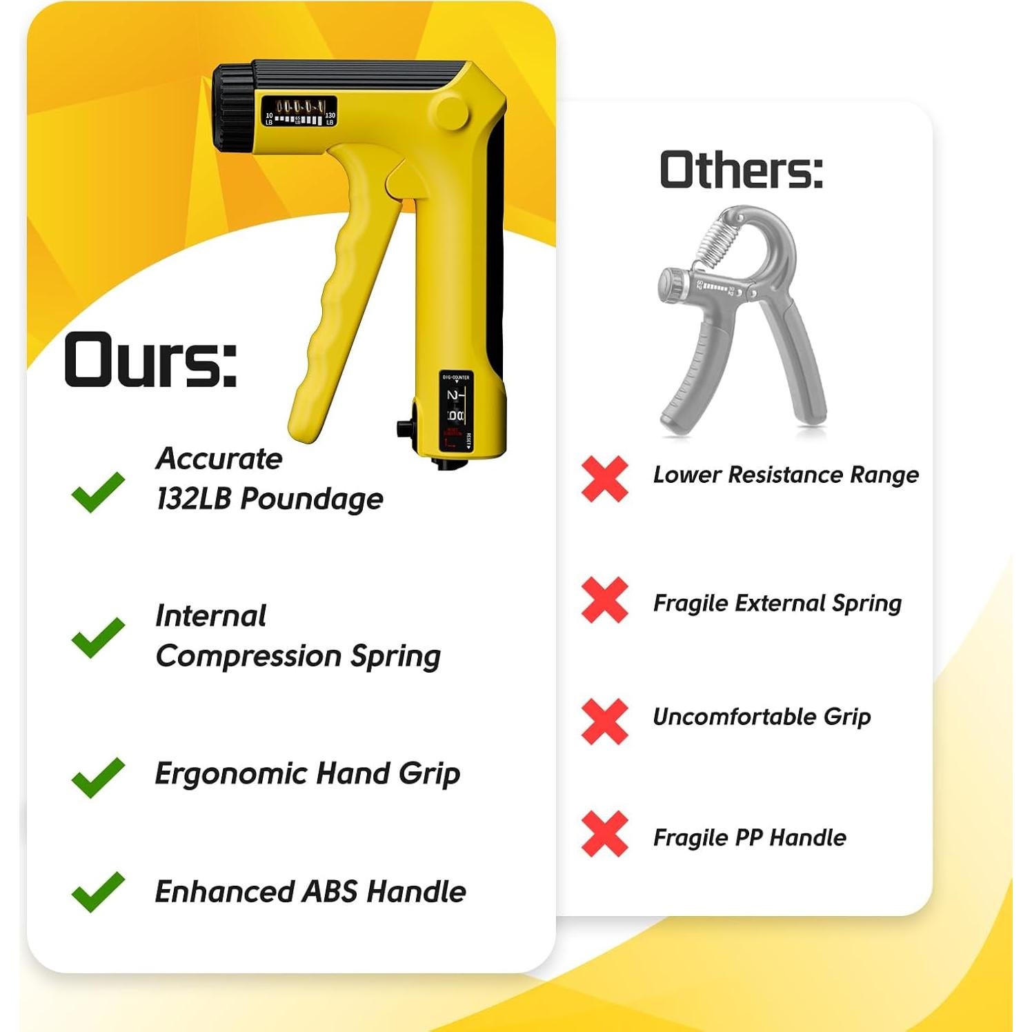 Kit de Entrenador de Fuerza de Agarre Enaud - 6 Piezas Ajustables