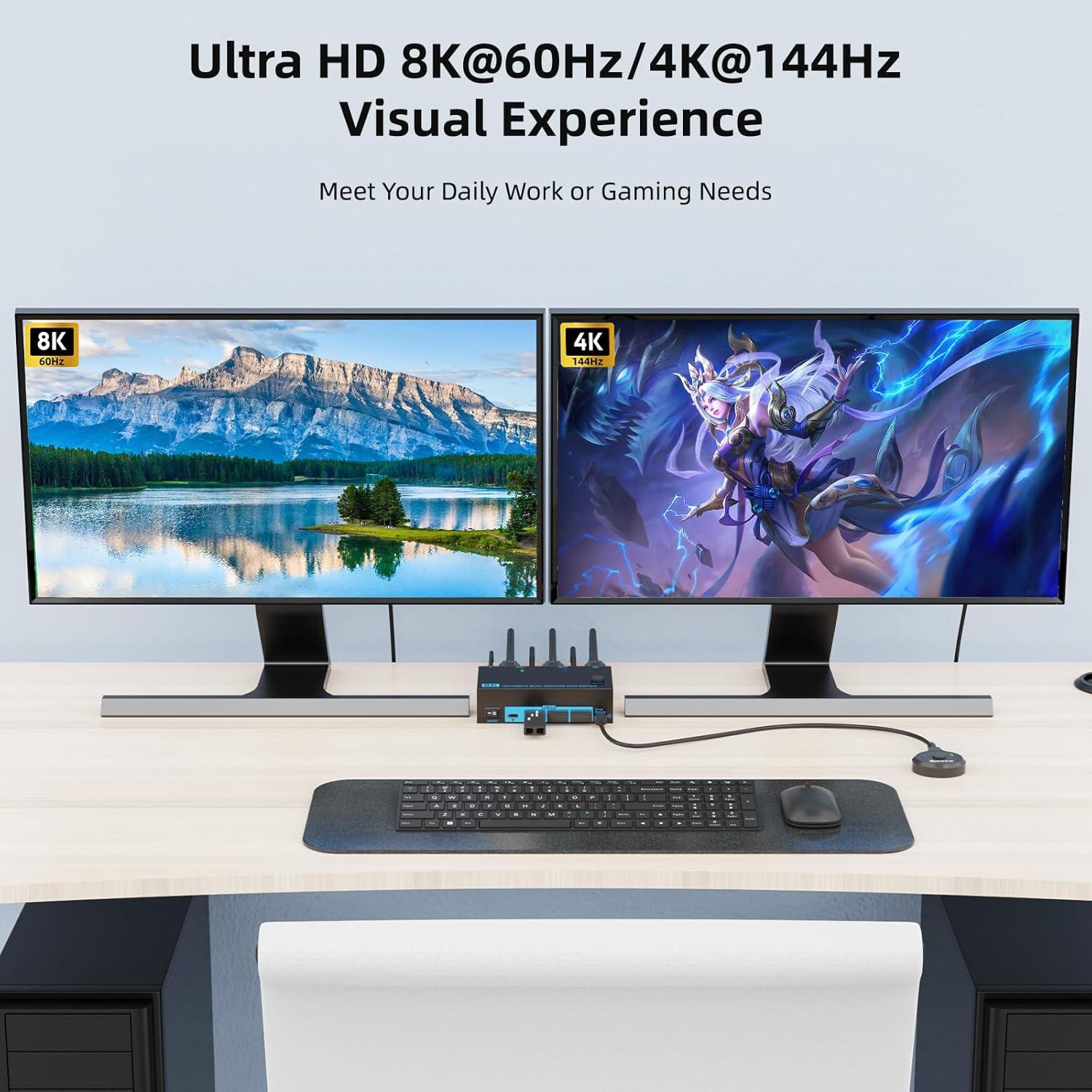 Conmutador KVM HDMI 2.1 DXchip001 8K 2 Monitores 2 PCs