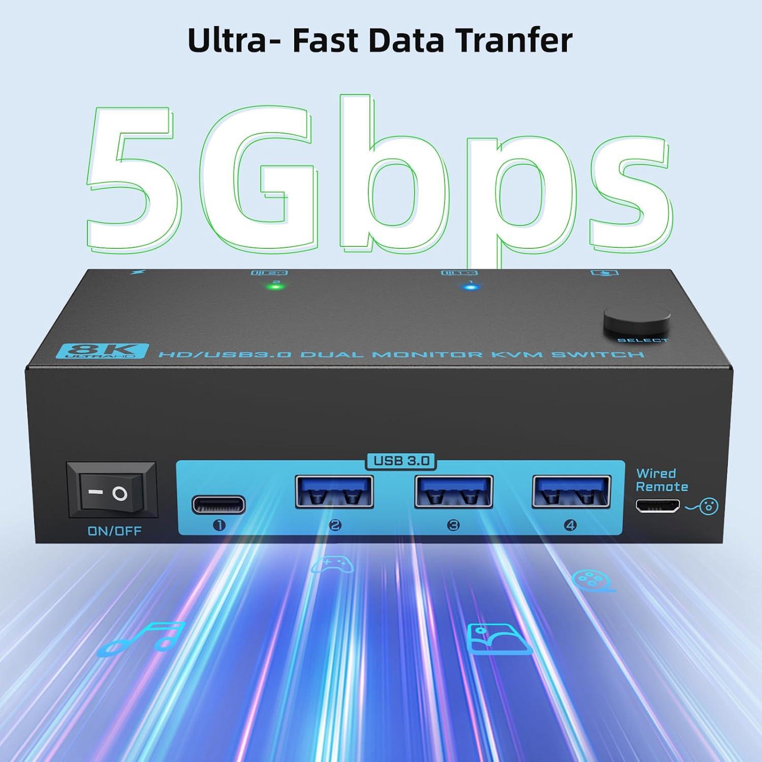 Conmutador KVM HDMI 2.1 DXchip001 8K 2 Monitores 2 PCs