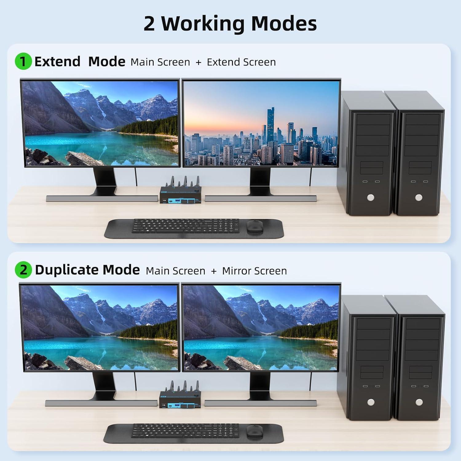 Conmutador KVM HDMI 2.1 DXchip001 8K 2 Monitores 2 PCs