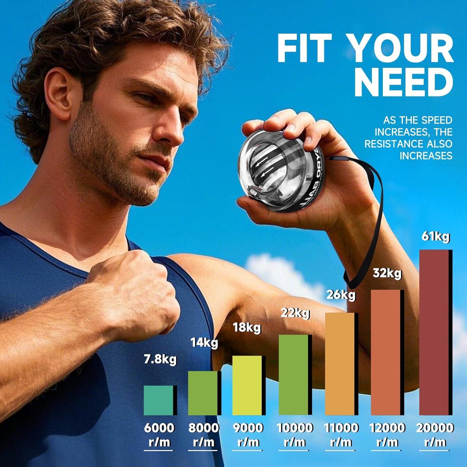 Bola de Fuerza de Muñeca XMALL, Ejercitador de Mano y Muñeca