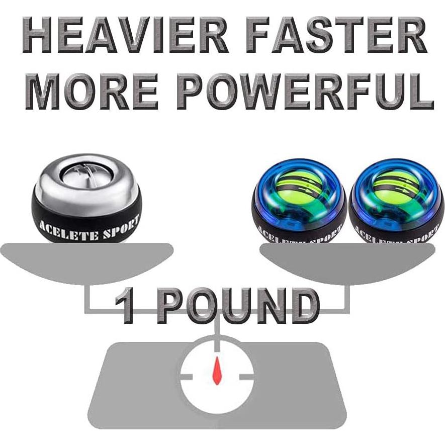 Ejercitador de Muñeca Gyro Ball ACELETE ACE01 Digital 0.45kg