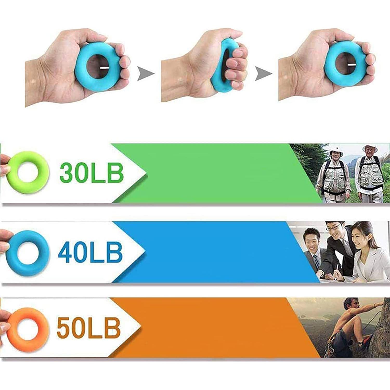 Juego de 4 Anillos de Fortalecimiento de Agarre Gouccpu 30-60LB