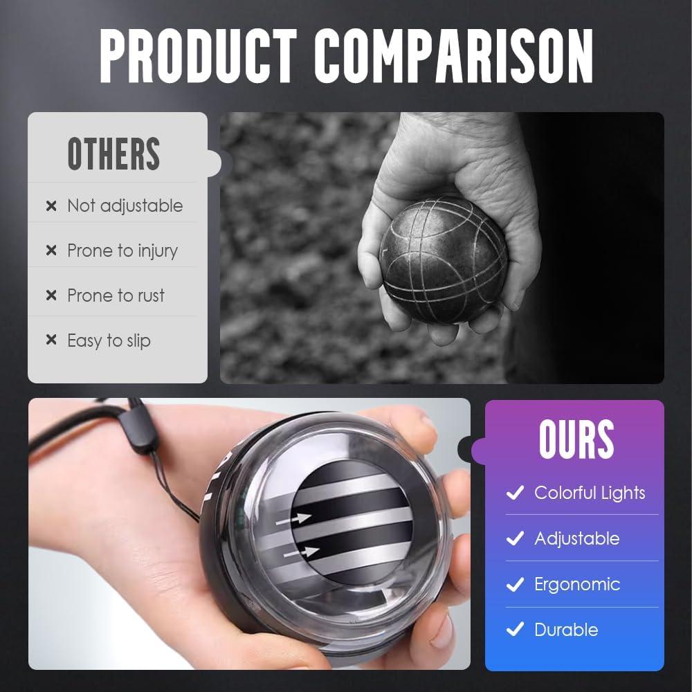 Ejercitador de Mano AIIONP Giroscópico con Contador - Negro