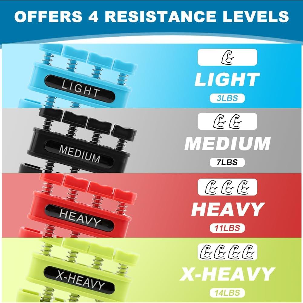 Fortalecedor de Dedos Restynic - Ejercitador de Mano 4 Niveles