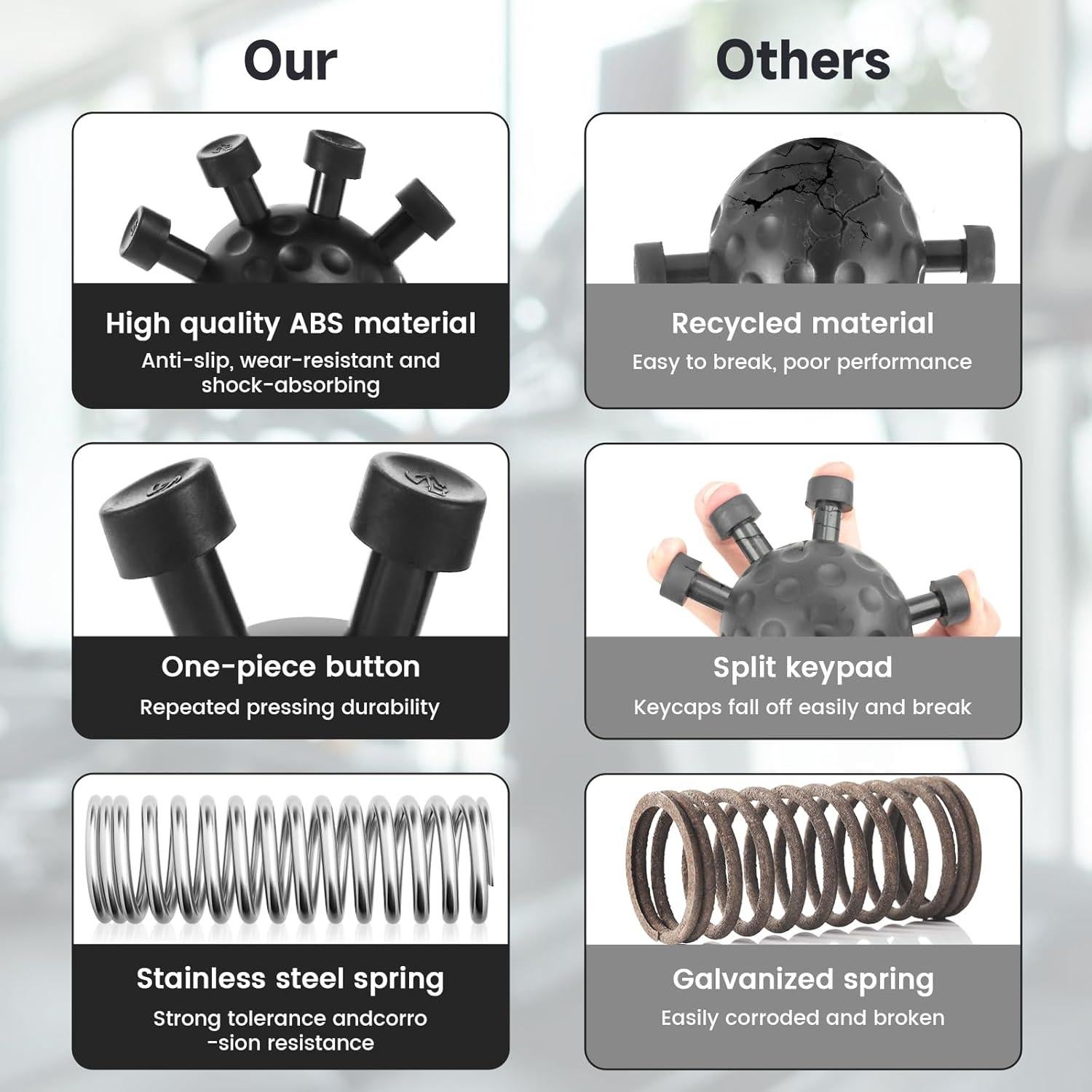 Entrenador de Fuerza de Agarre Qiuruoo - Ejercitador de Mano Negro