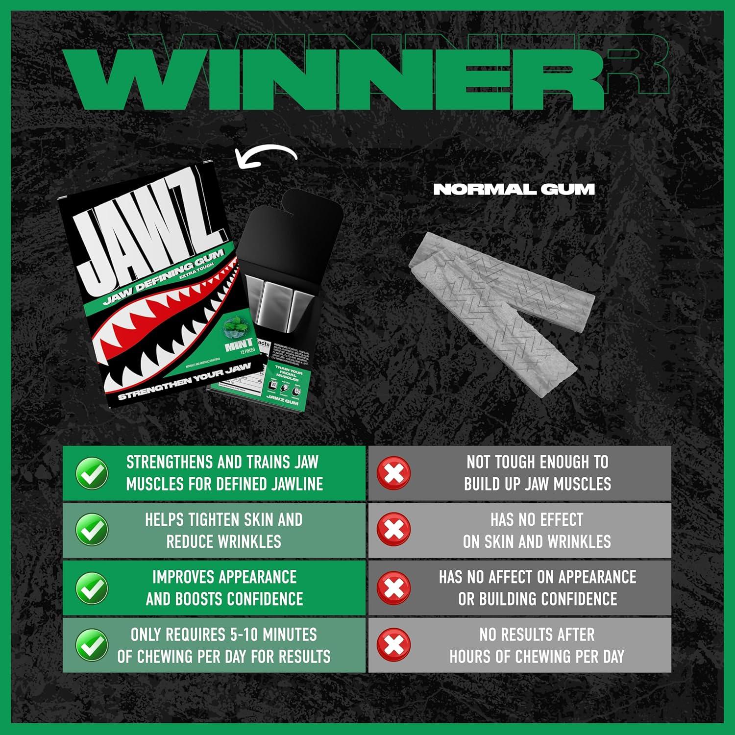 Chicle Jawz para Mandíbula - Caja 4 Paquetes Menta Sin Azúcar