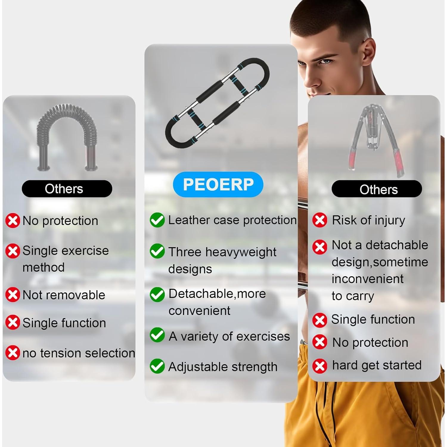 Ejercitador de Brazo Twister JIEFNGD Ajustable 1.54kg