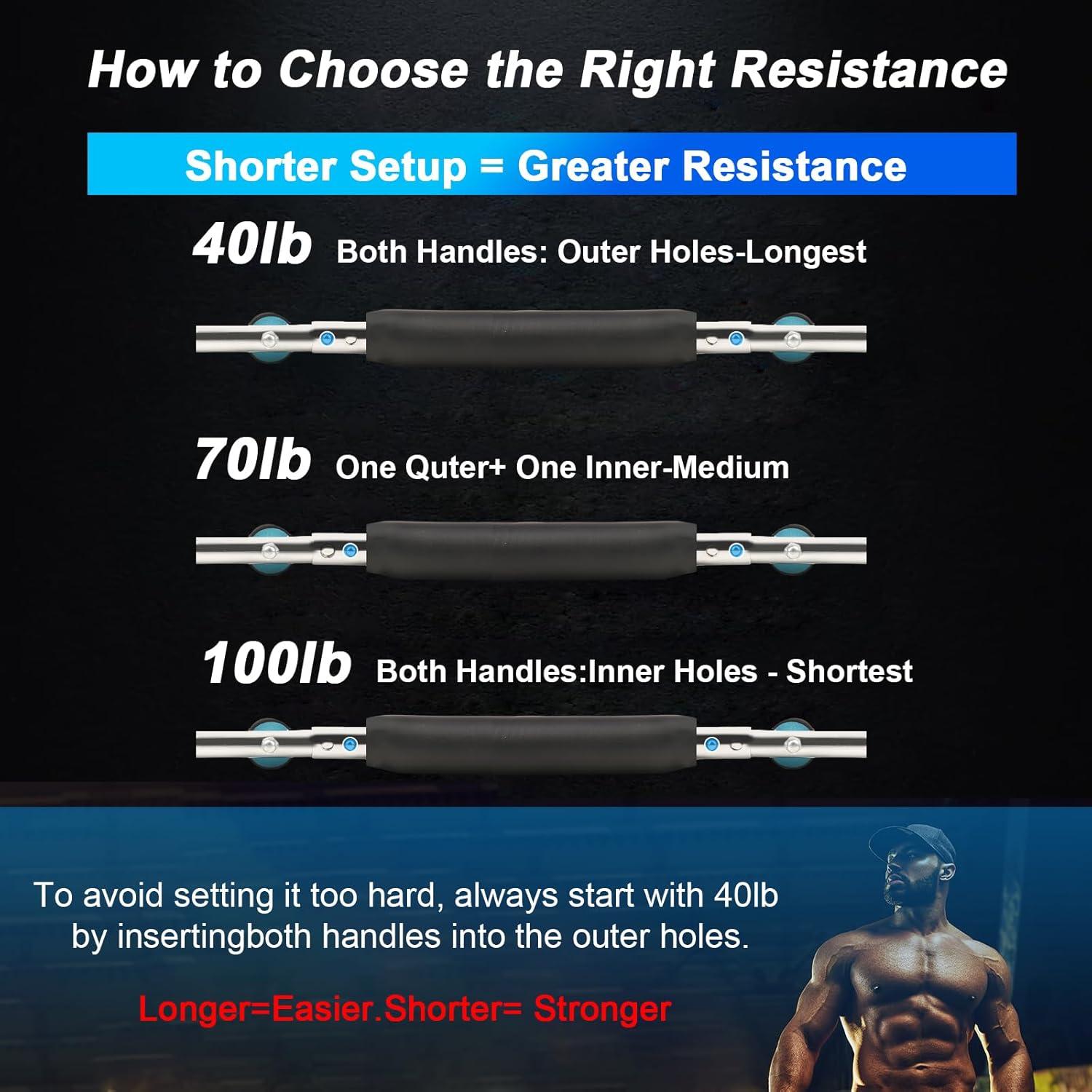 Ejercitador de Brazo Twister JIEFNGD Ajustable 1.54kg