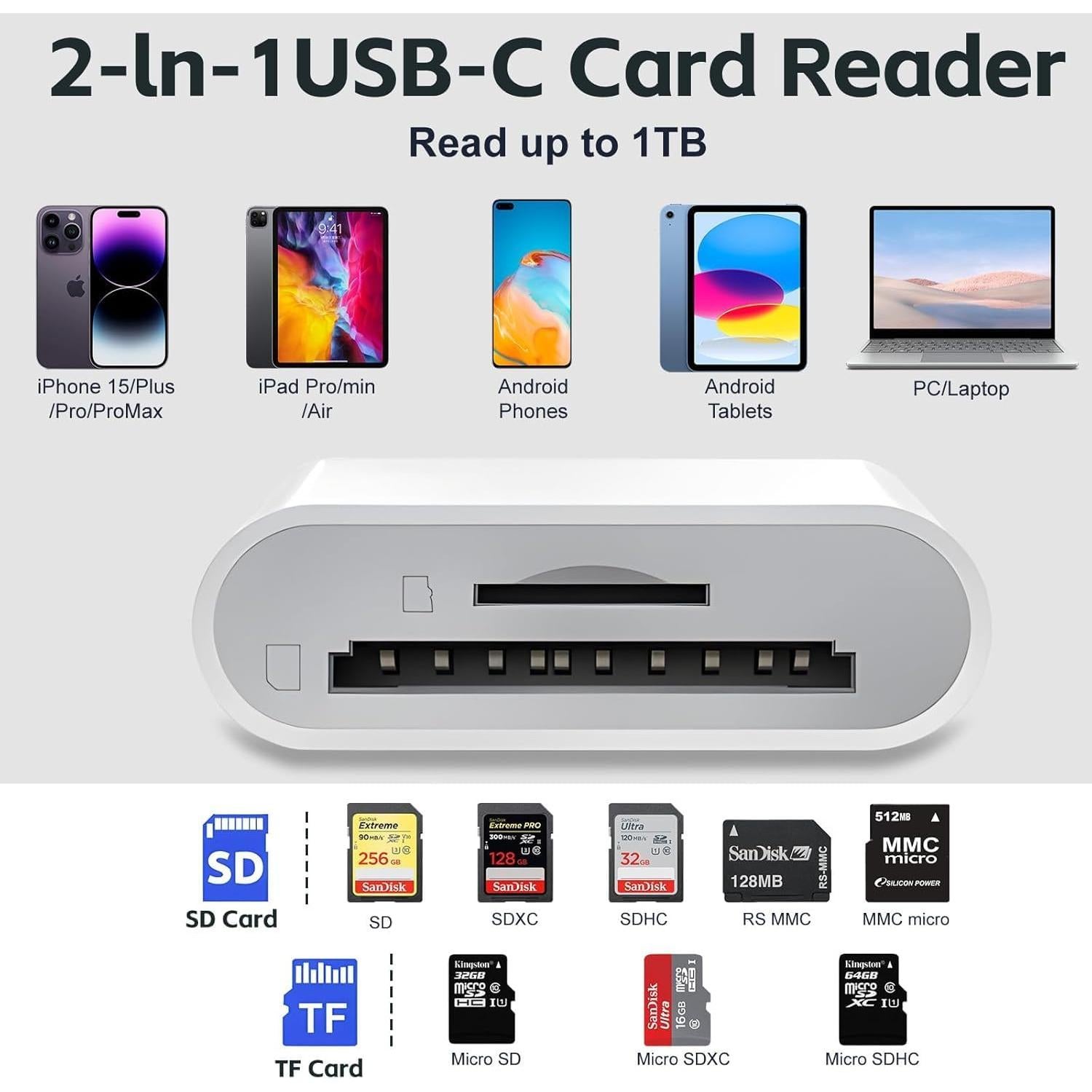 Lector de Tarjetas SD USB C 2 en 1 Wtyixs para iPhone y Mac