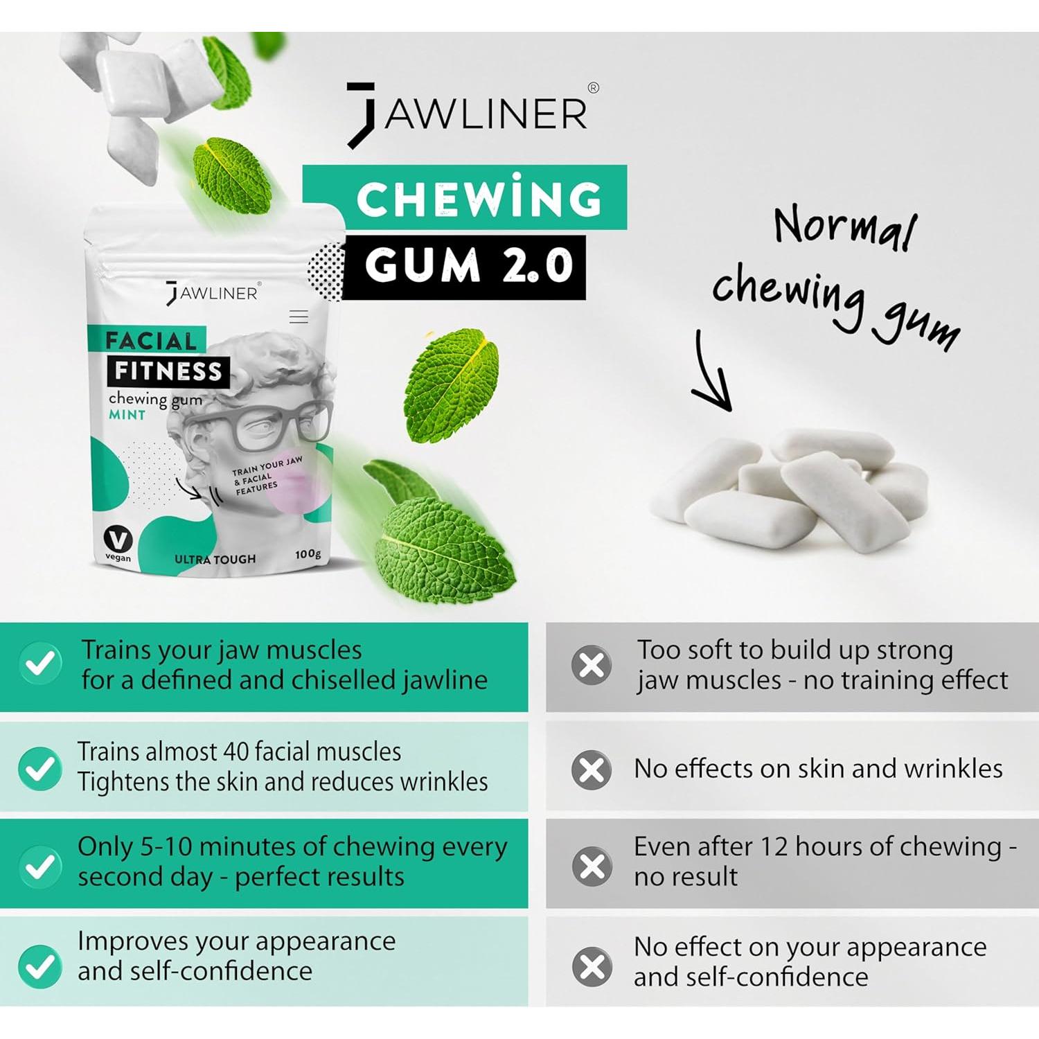 Chicle de Menta Sin Azúcar Jawliner - Entrenador de Mandíbula 6 Meses