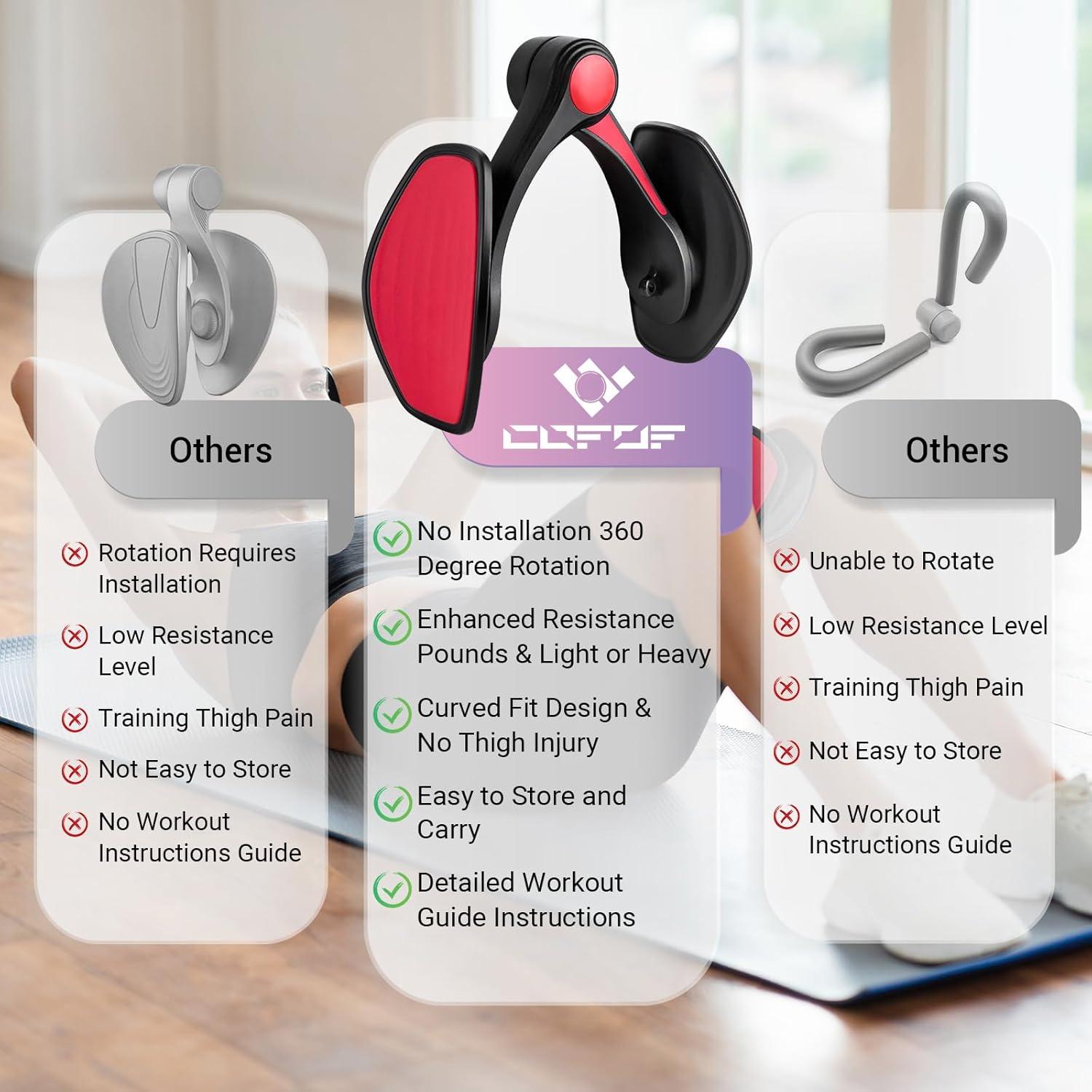 Ejercitador de Muslos COFOF Negro-06 para Mujeres, Resistencia Ajustable