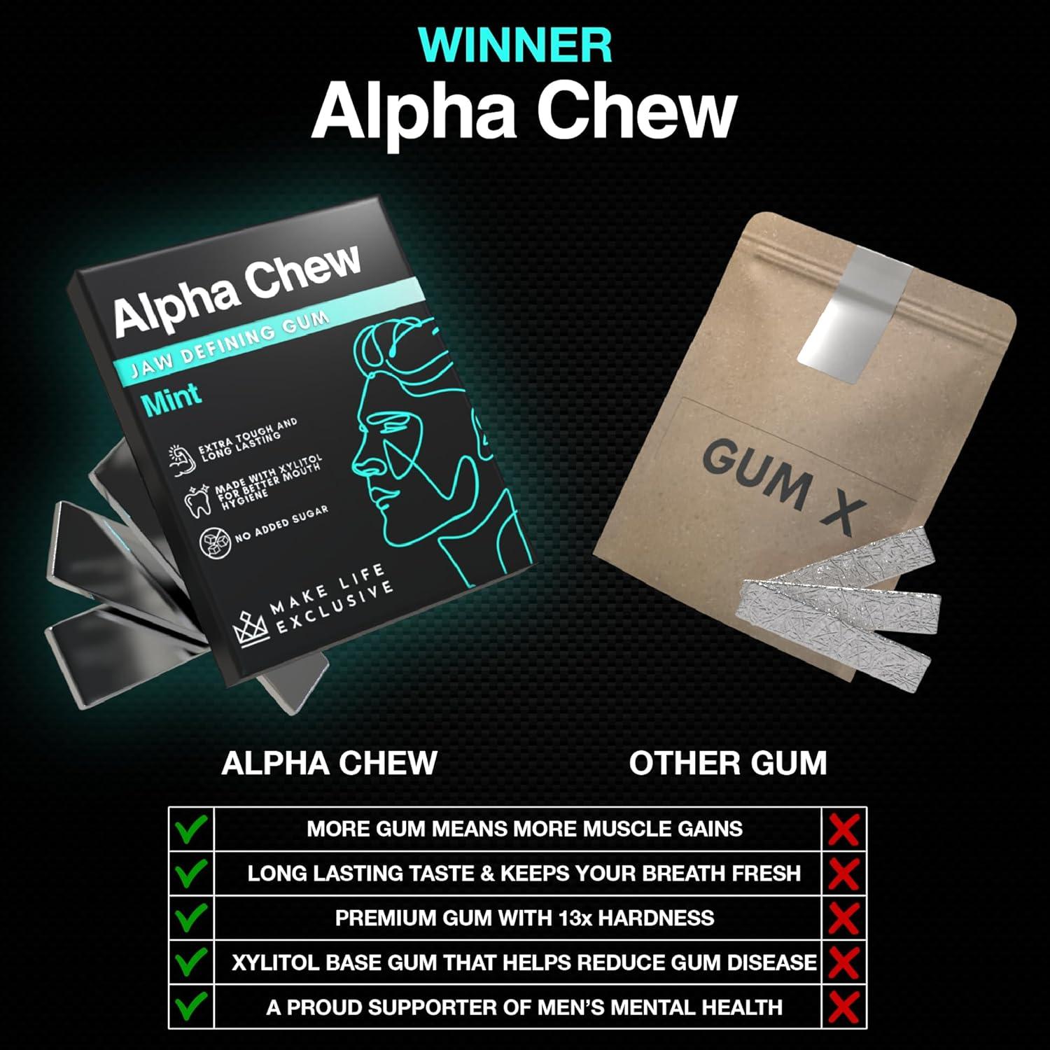 Chicle Duro para Mandíbula MAKE LIFE EXCLUSIVE Menta 120 Unidades