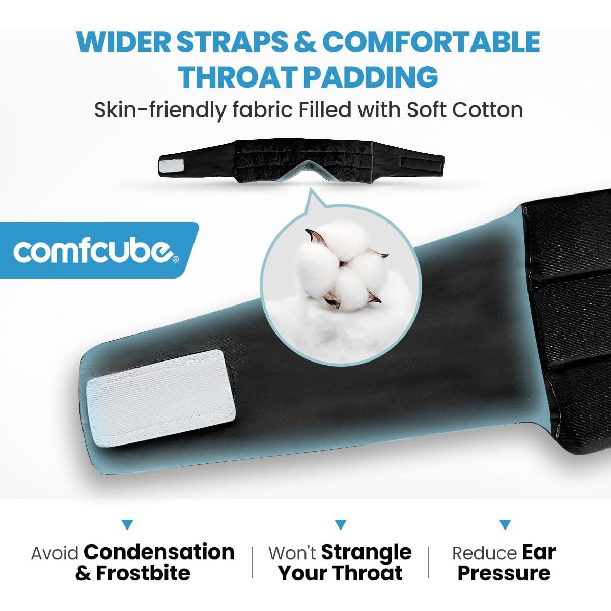 Compresa de Hielo Facial Comfcube para Muelas del Juicio 72.9 cm