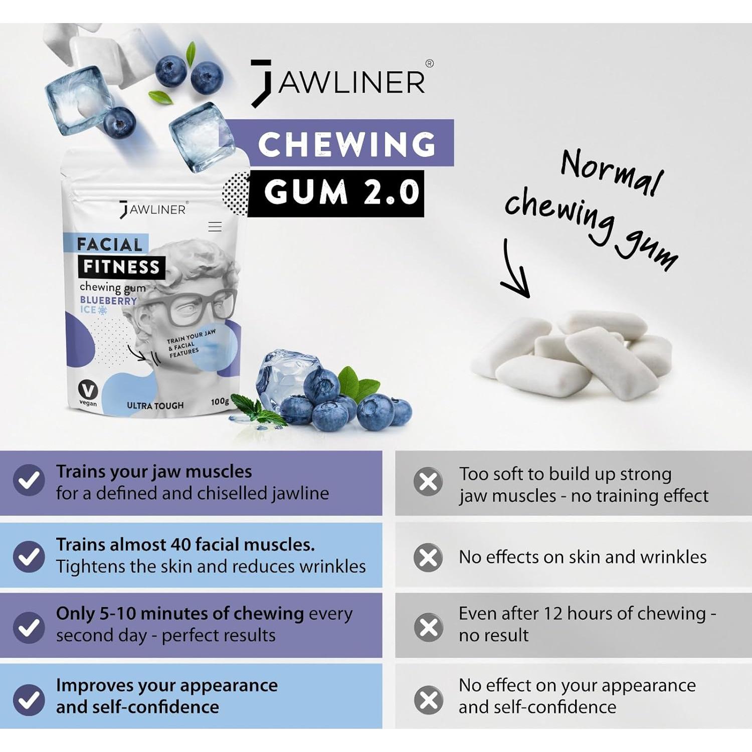 Chicle de Mandíbula Jawliner - Entrenador Facial Sin Azúcar 6 Meses