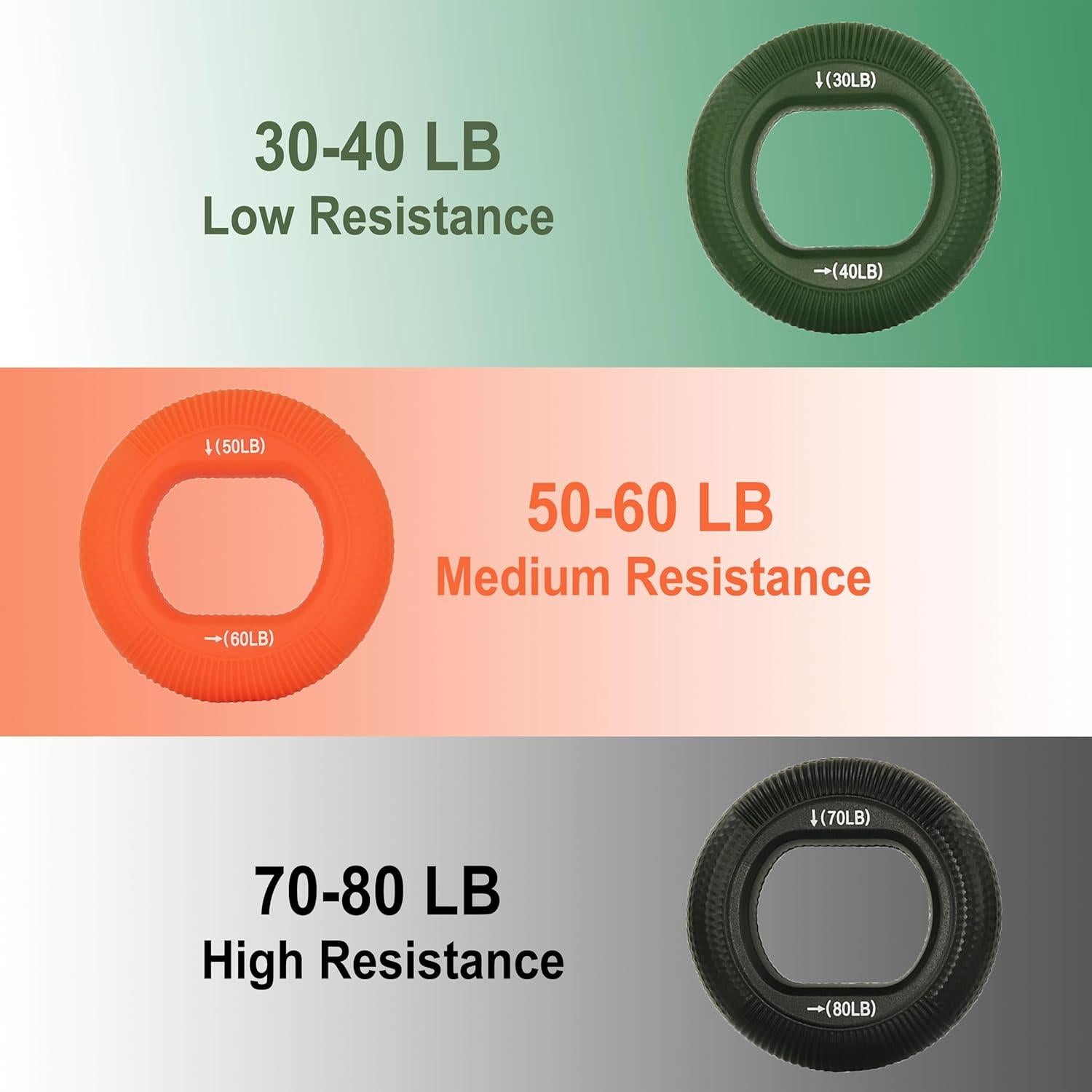 Entrenador de Fuerza de Agarre SIMPLECOOL 30-80 Lbs 3 Piezas