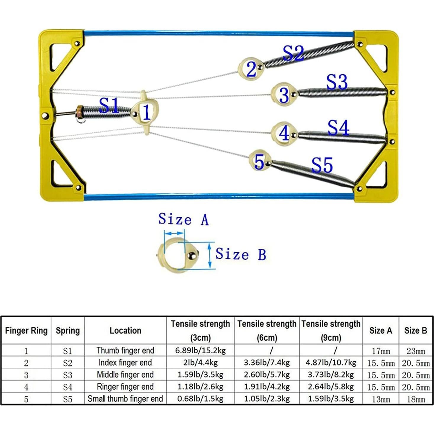 Ejercitador de Dedos JINWEE para Fuerza de Agarre 45KG