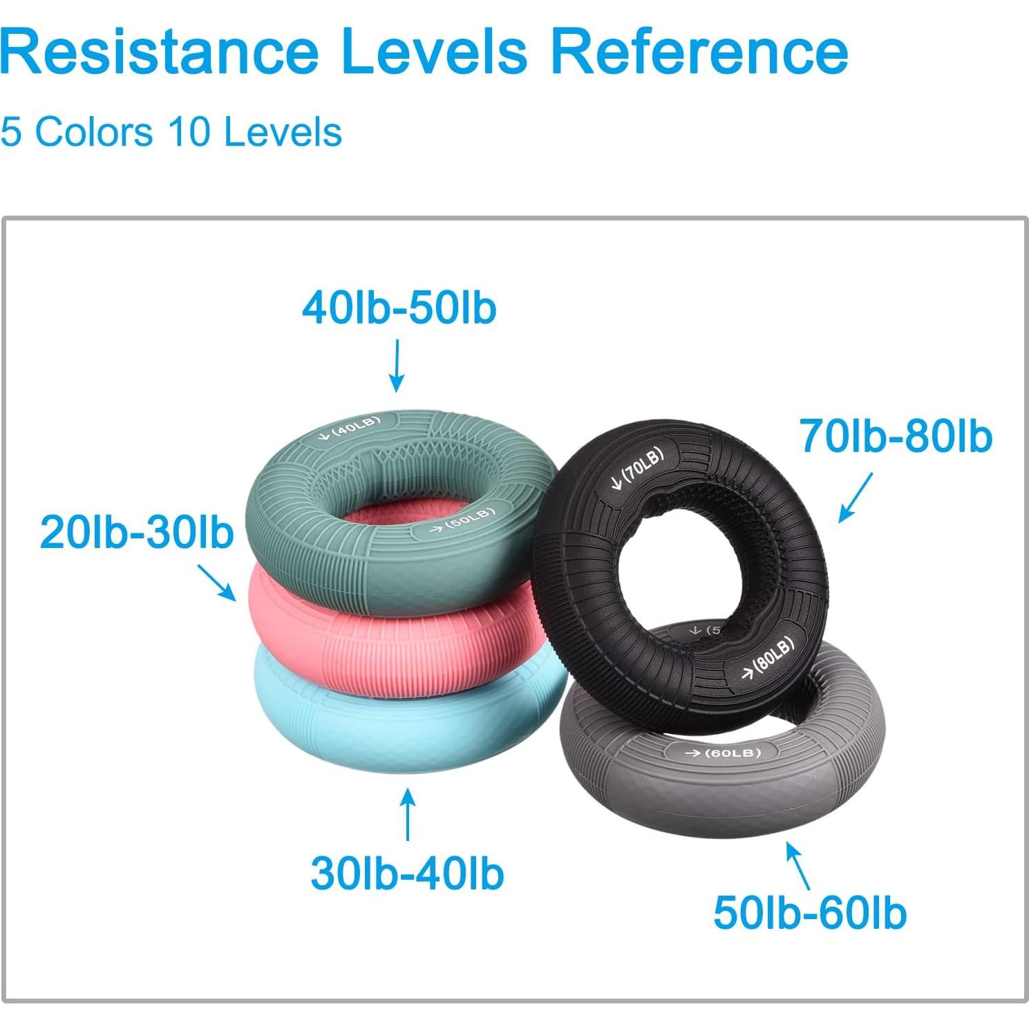 Fortalecedor de Agarre de Mano uxcell Negro 70-80 Lbs 7.8 cm