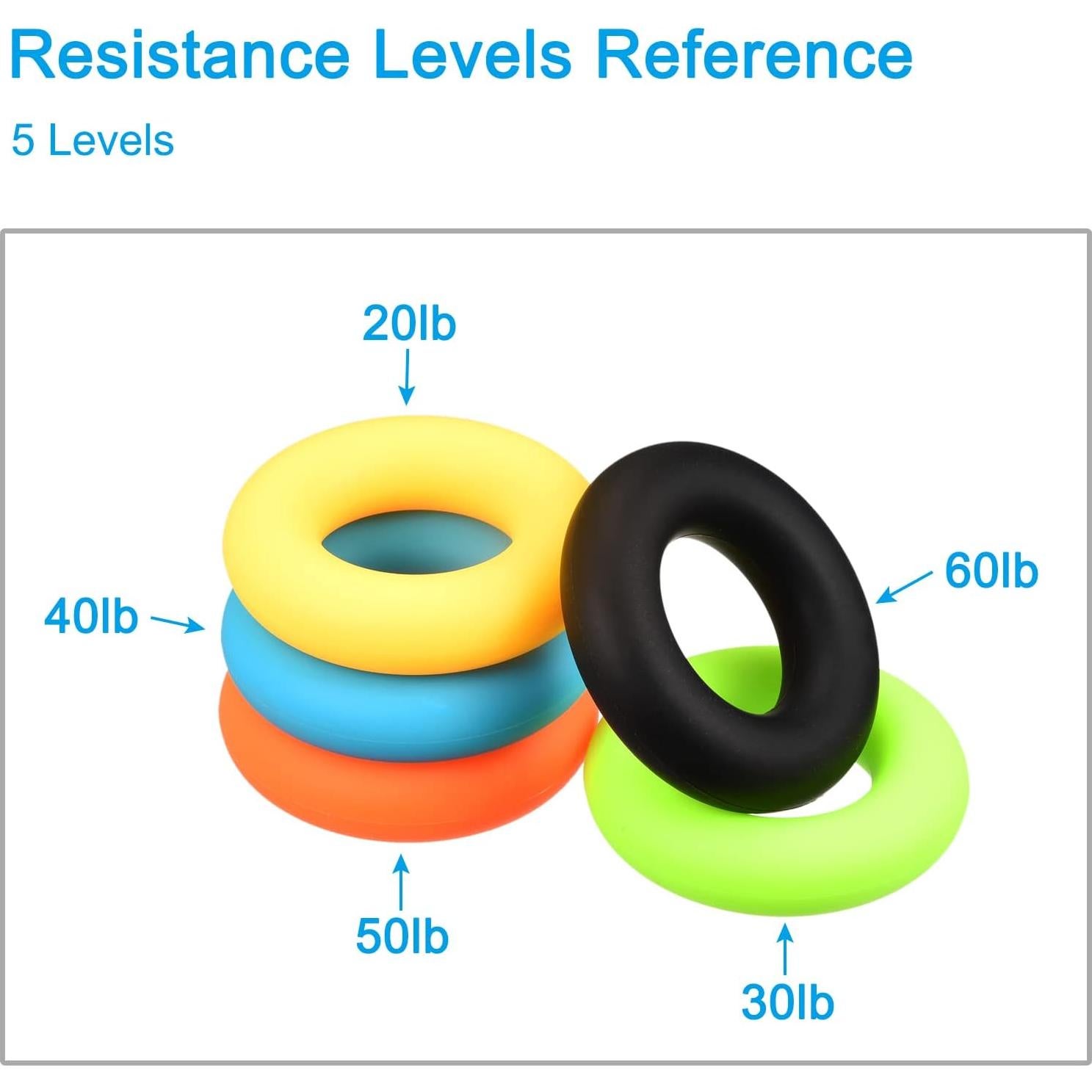 Fortalecedor de Agarre de Mano uxcell 5 Niveles 20-60Lbs Silicona
