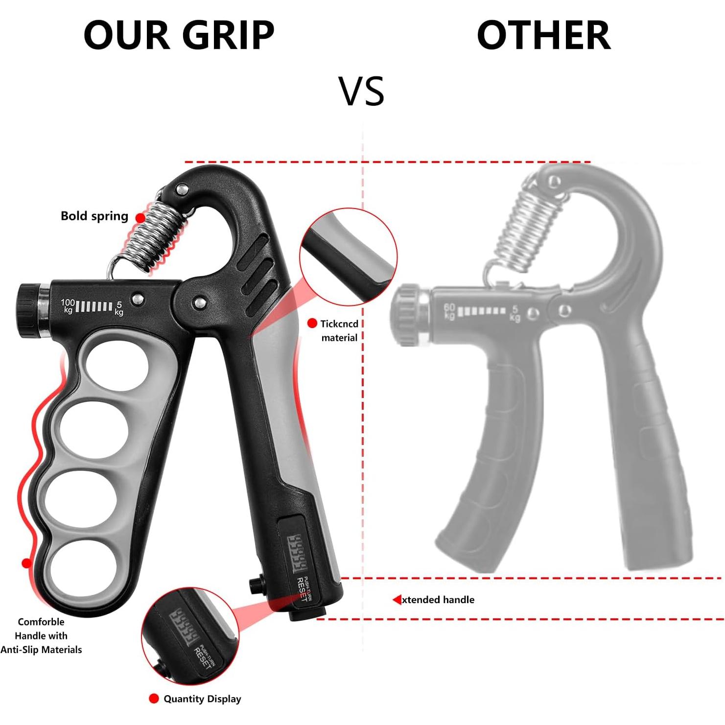 Fortalecedor de Agarre MXhme Ajustable 5-100KG para Mano