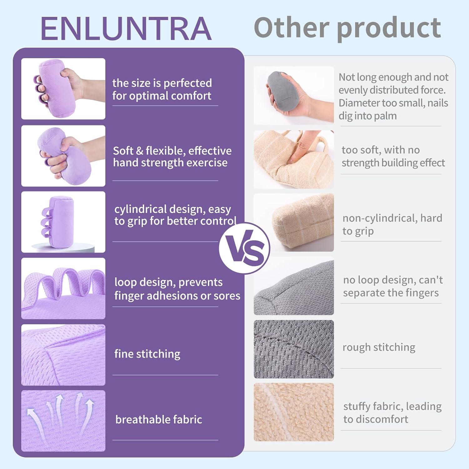 Cojín para Contractura de Mano WONDSIGHIN Morado 1 Pieza