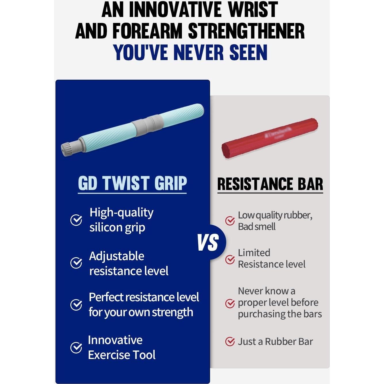 Barra de Resistencia Ajustable GD para Fortalecimiento de Muñeca