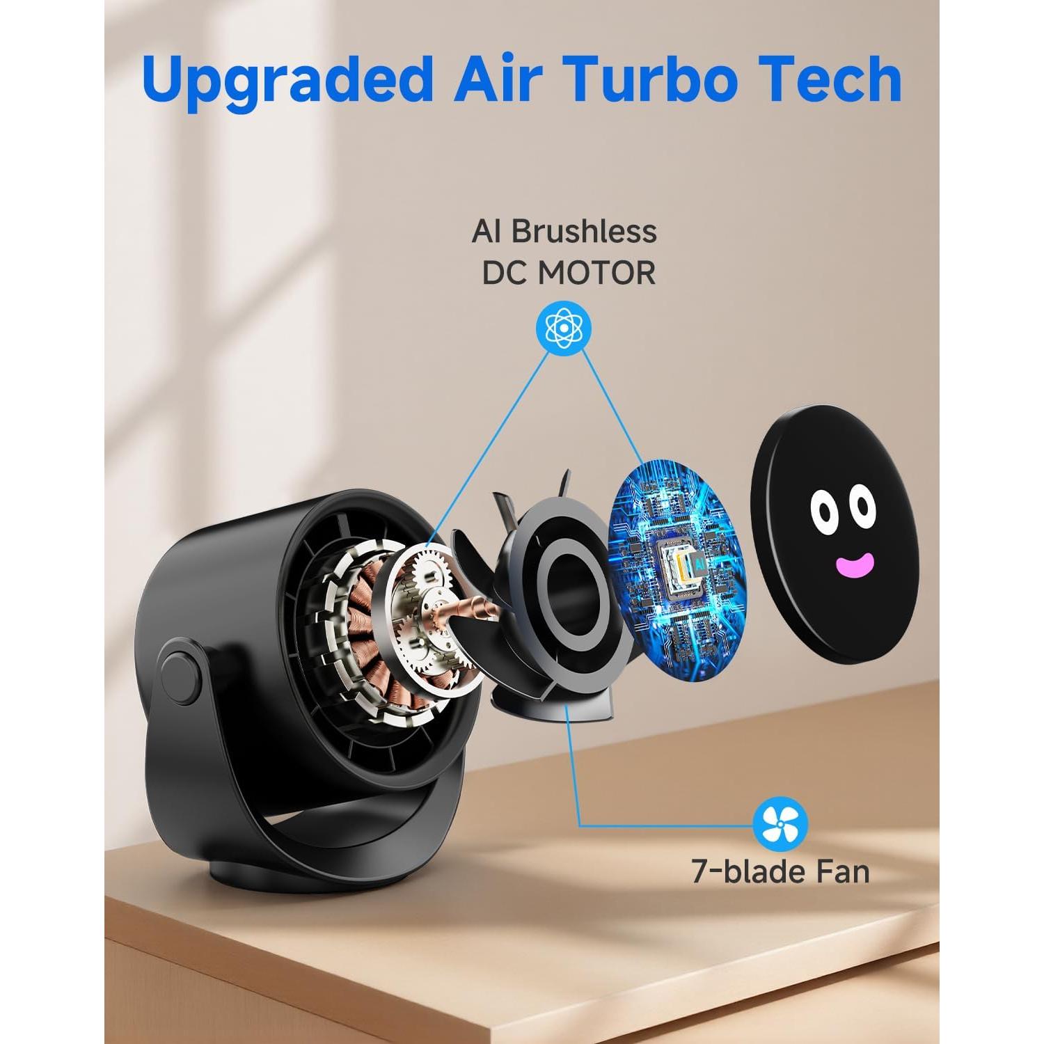 Ventilador de Escritorio YOSHENMO A229 15.24 cm 5 Velocidades