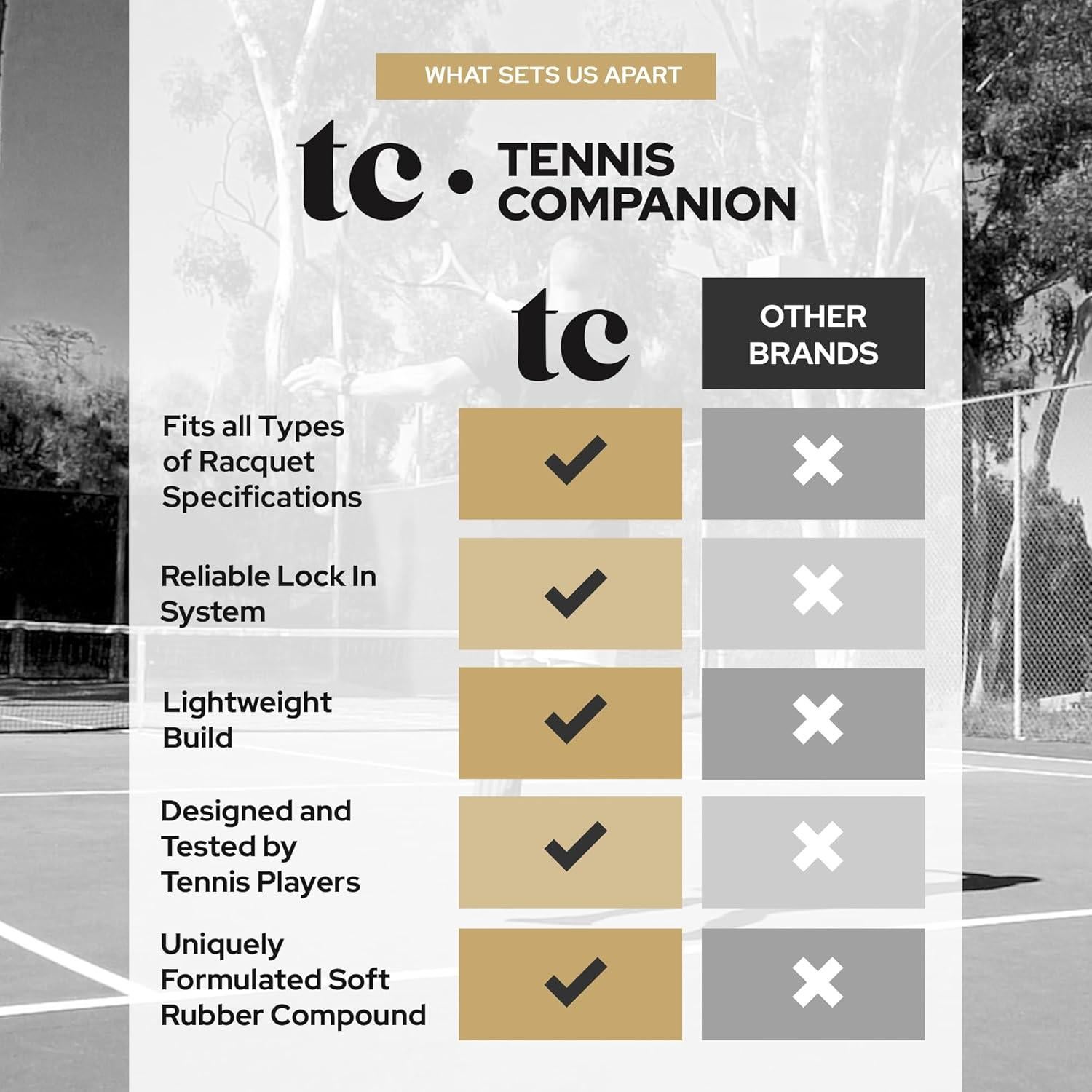 Amortiguador de Vibración para Raqueta TennisCompanion - 4 Piezas