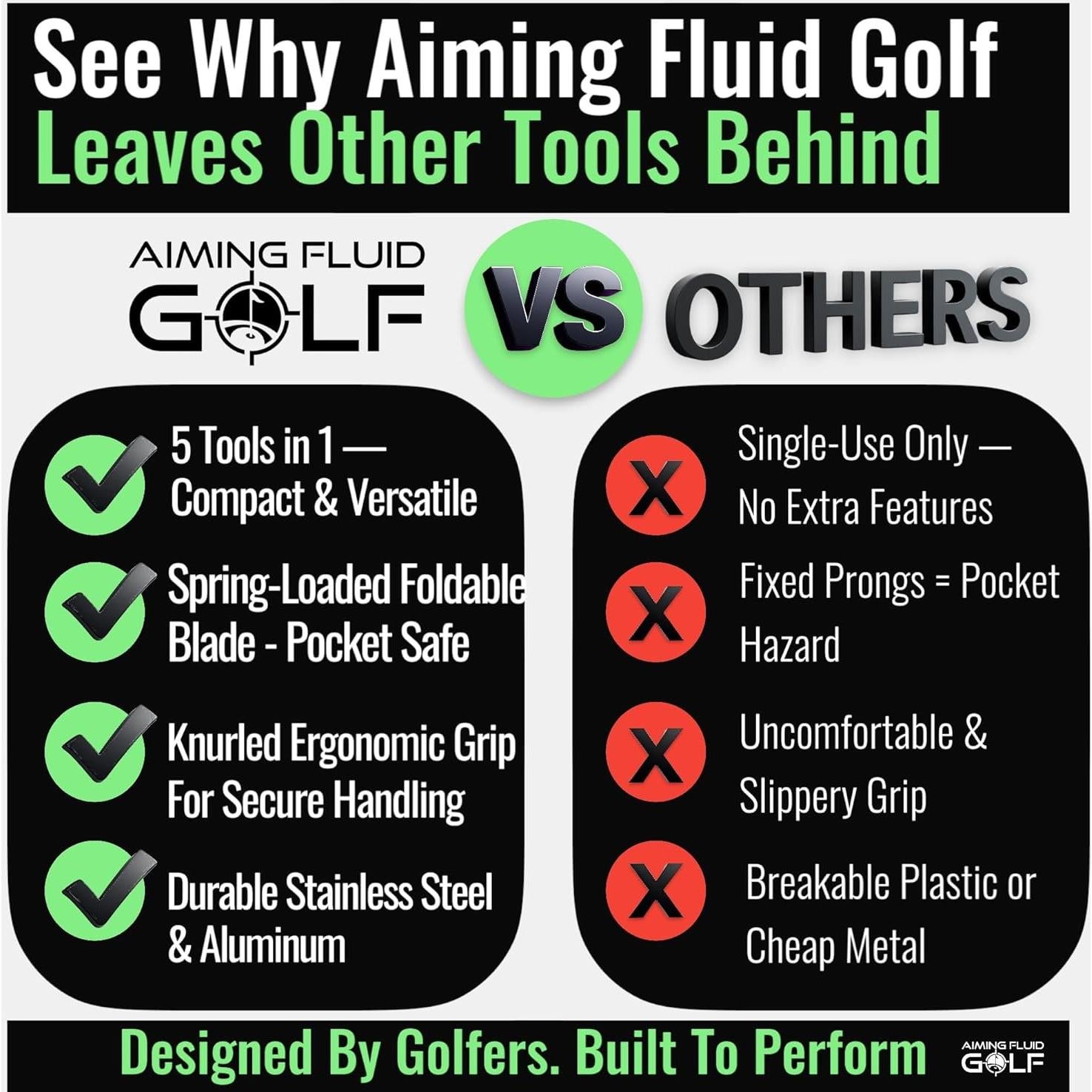 Herramienta de Divot de Golf 5 en 1 Aiming Fluid Golf