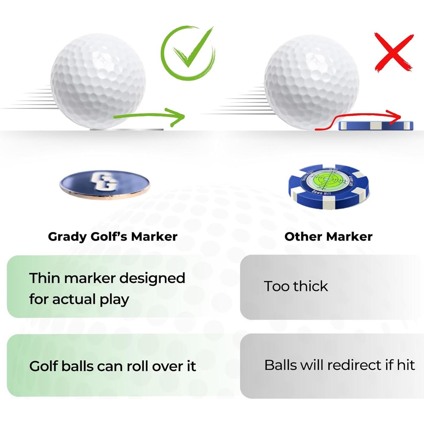 Lector de Green Grady Golf con Marcador de Pelota Magnético