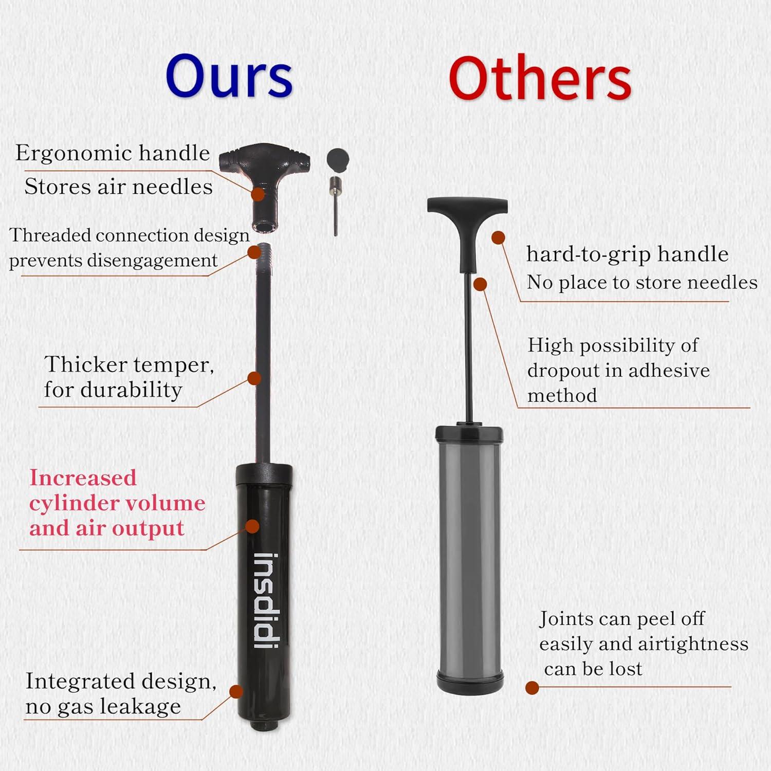 Bomba de Pelotas Manual YHP Pumpb con 8 Agujas y Manguera