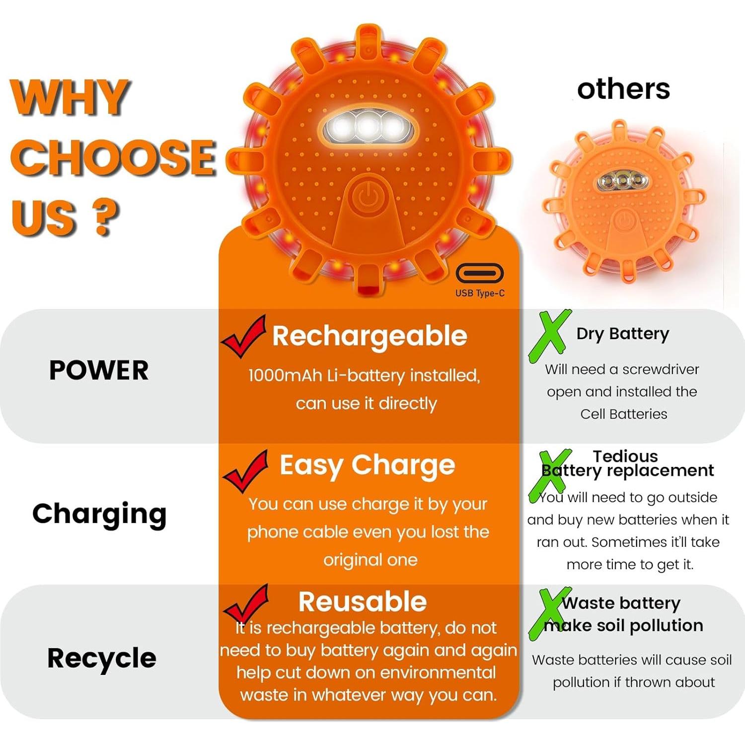 Luces de Emergencia LED Ecoangel 3 en 1 USB-C Recargables