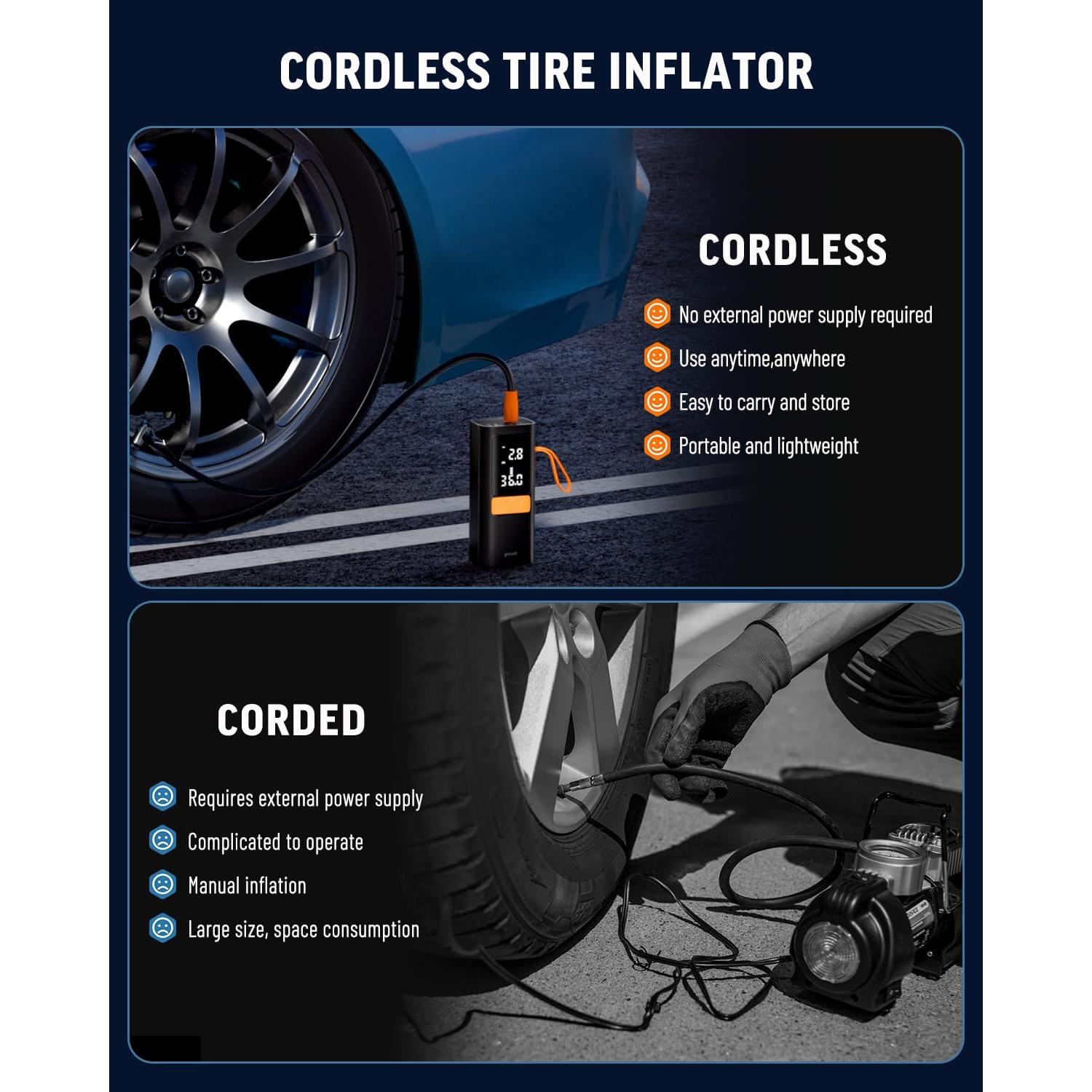 Compresor de Aire Portátil Gmaii GM-PAC-001 150 PSI Inalámbrico
