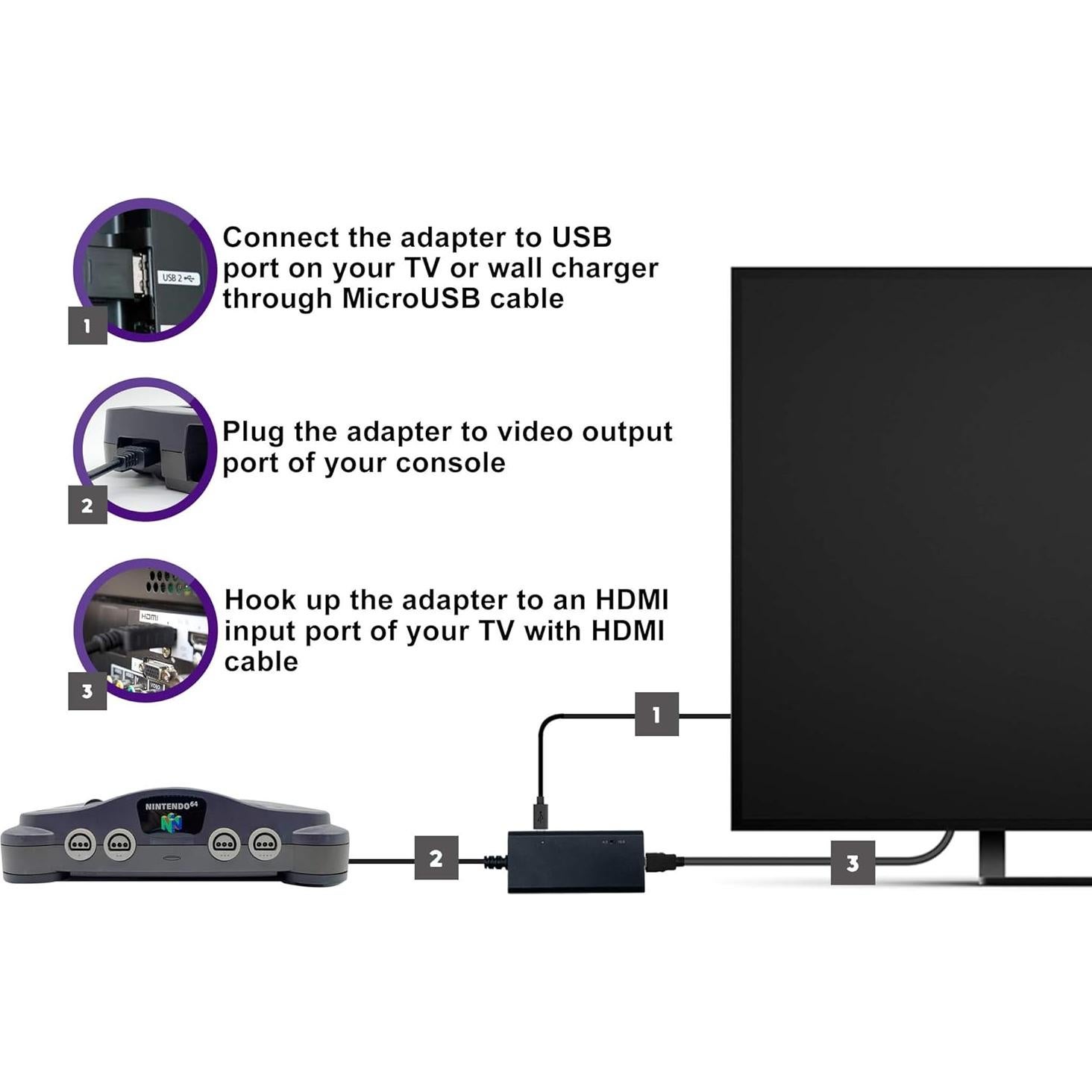 Cable HDMI 3-en-1 para GameCube, N64 y SNES - LevelHike