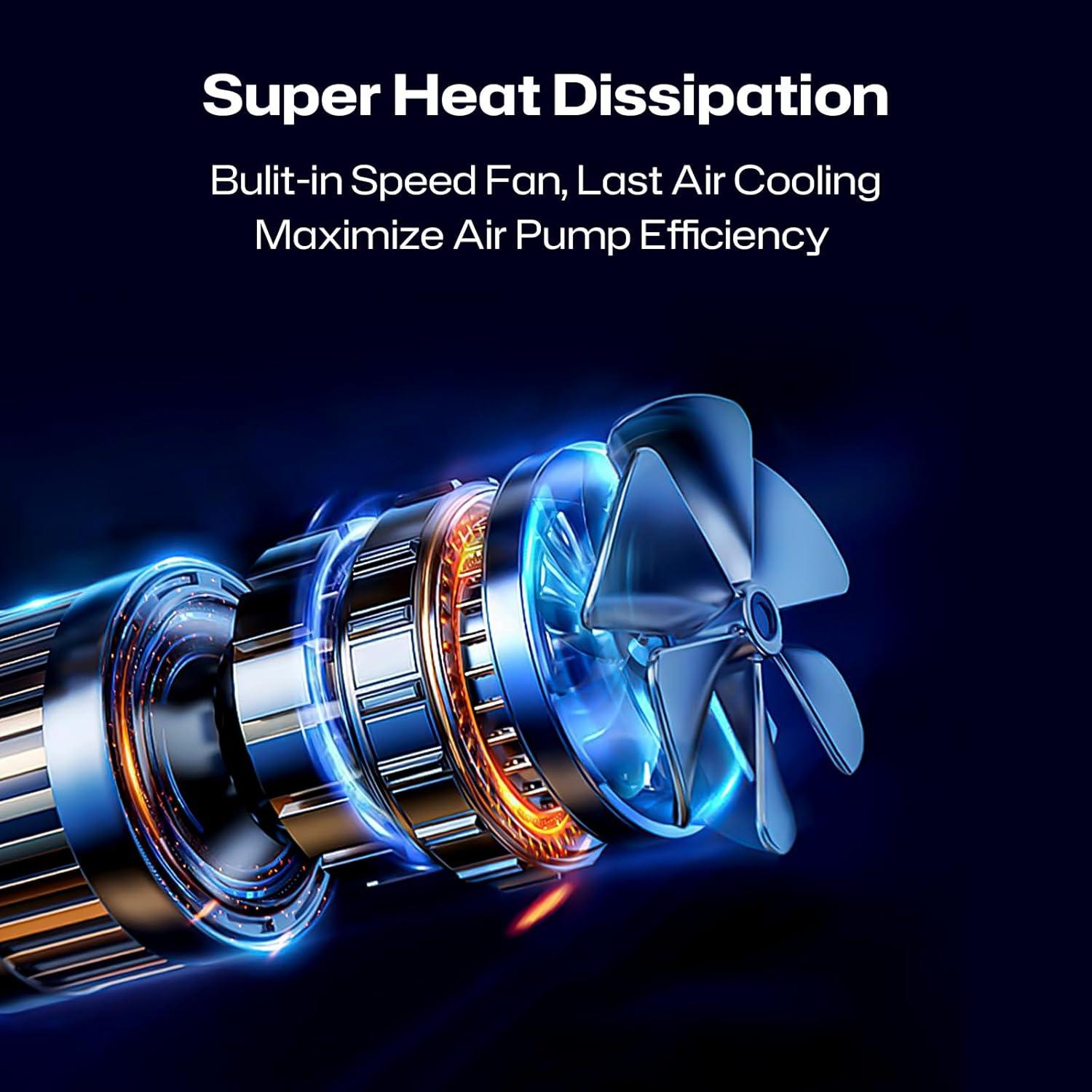 Compresor de Aire Portátil INNOVV 150 PSI Bomba Eléctrica