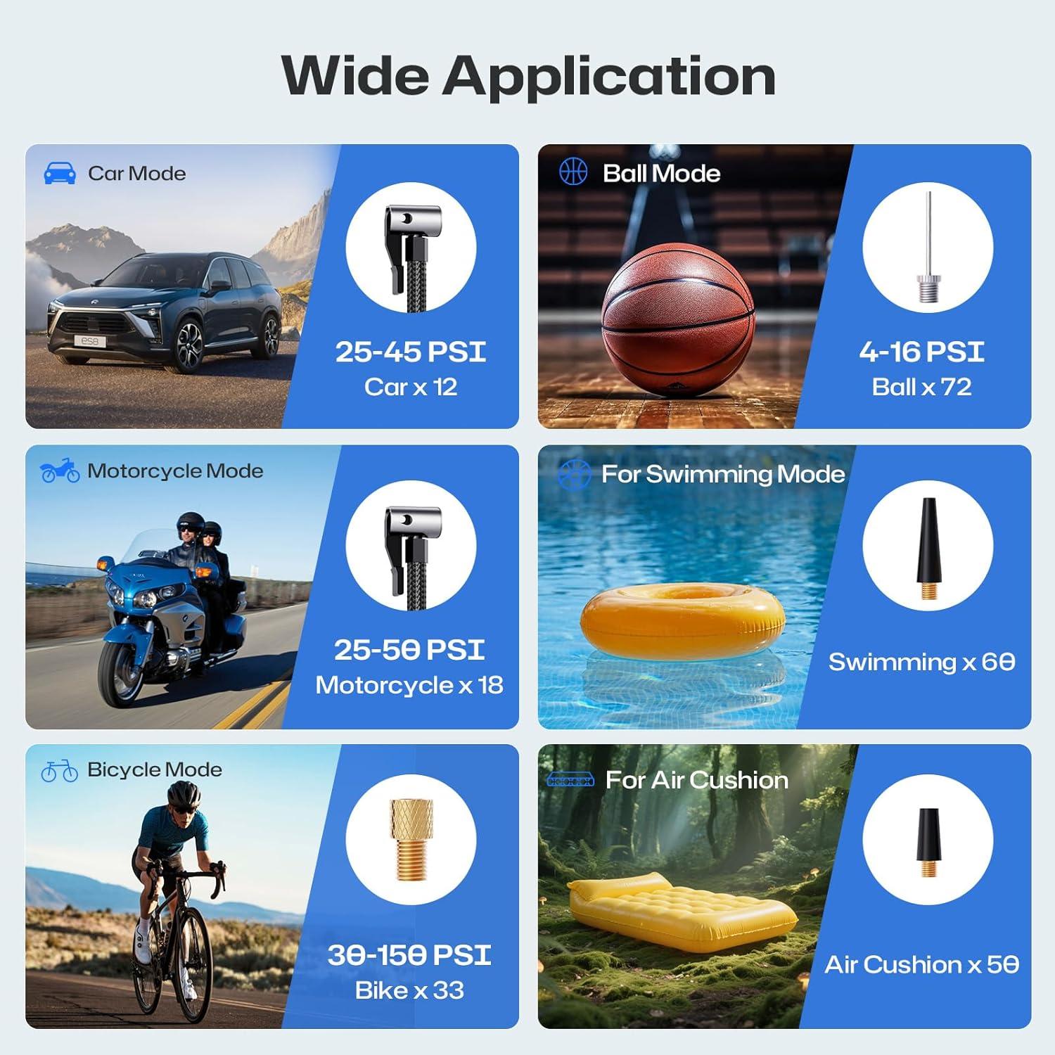 Compresor de Aire Portátil INNOVV 150 PSI Bomba Eléctrica