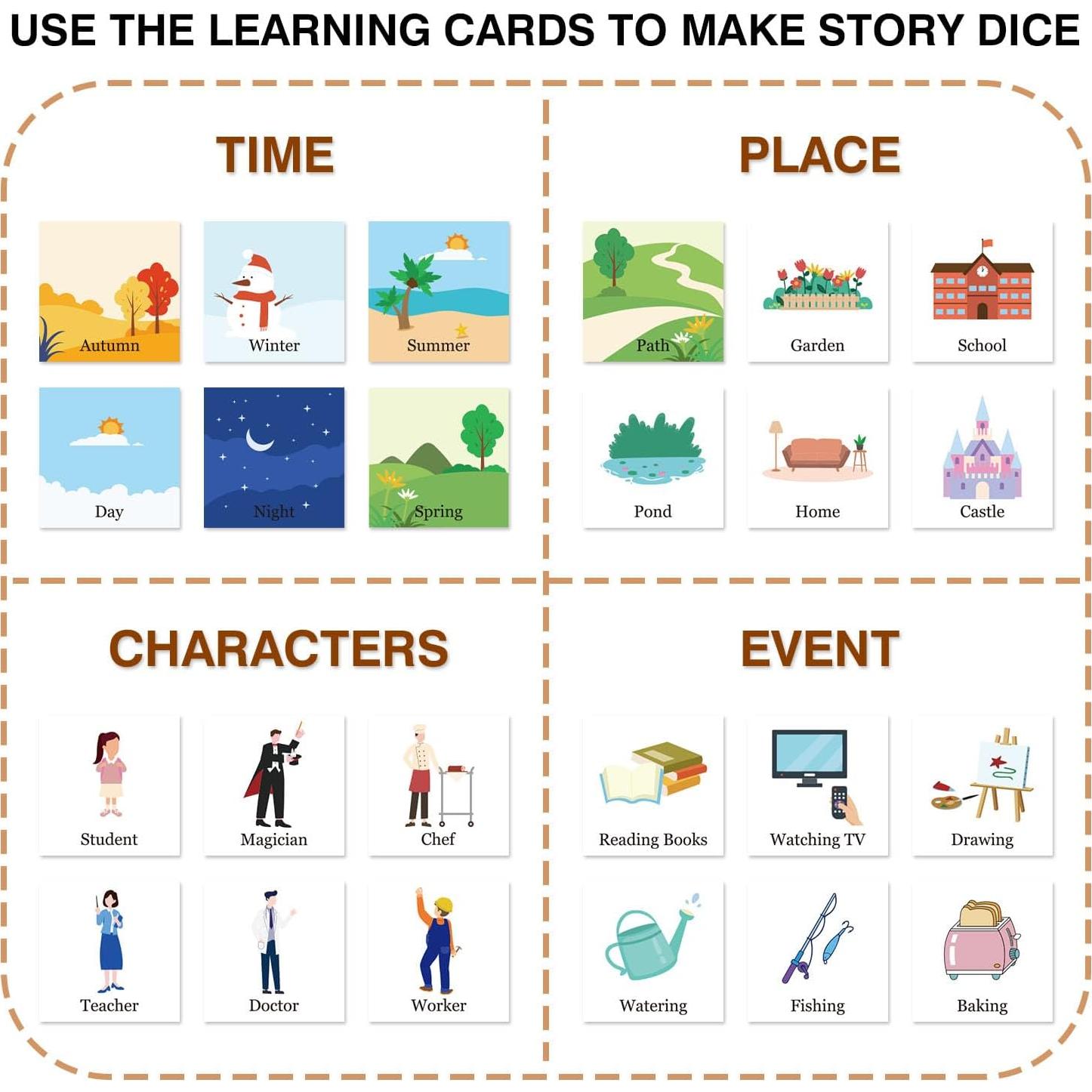 Dados de Historia de Bolsillo Boczif - Juego Educativo Multicolor