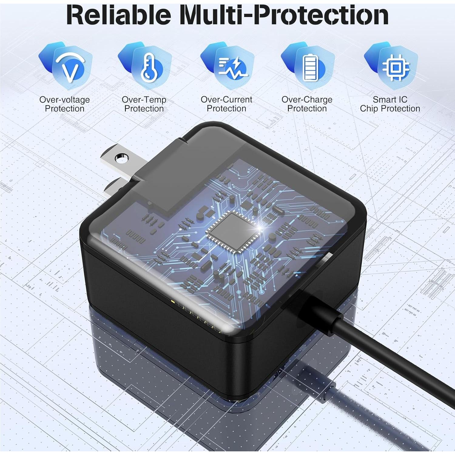 Cargador Rápido 45W USB-C con Cable 1.8m para Switch y iPhone