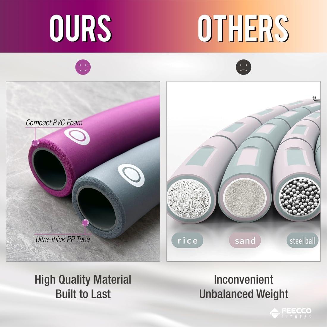 Aro de Fitness FEECCO 0.99 kg Desmontable 8 Secciones